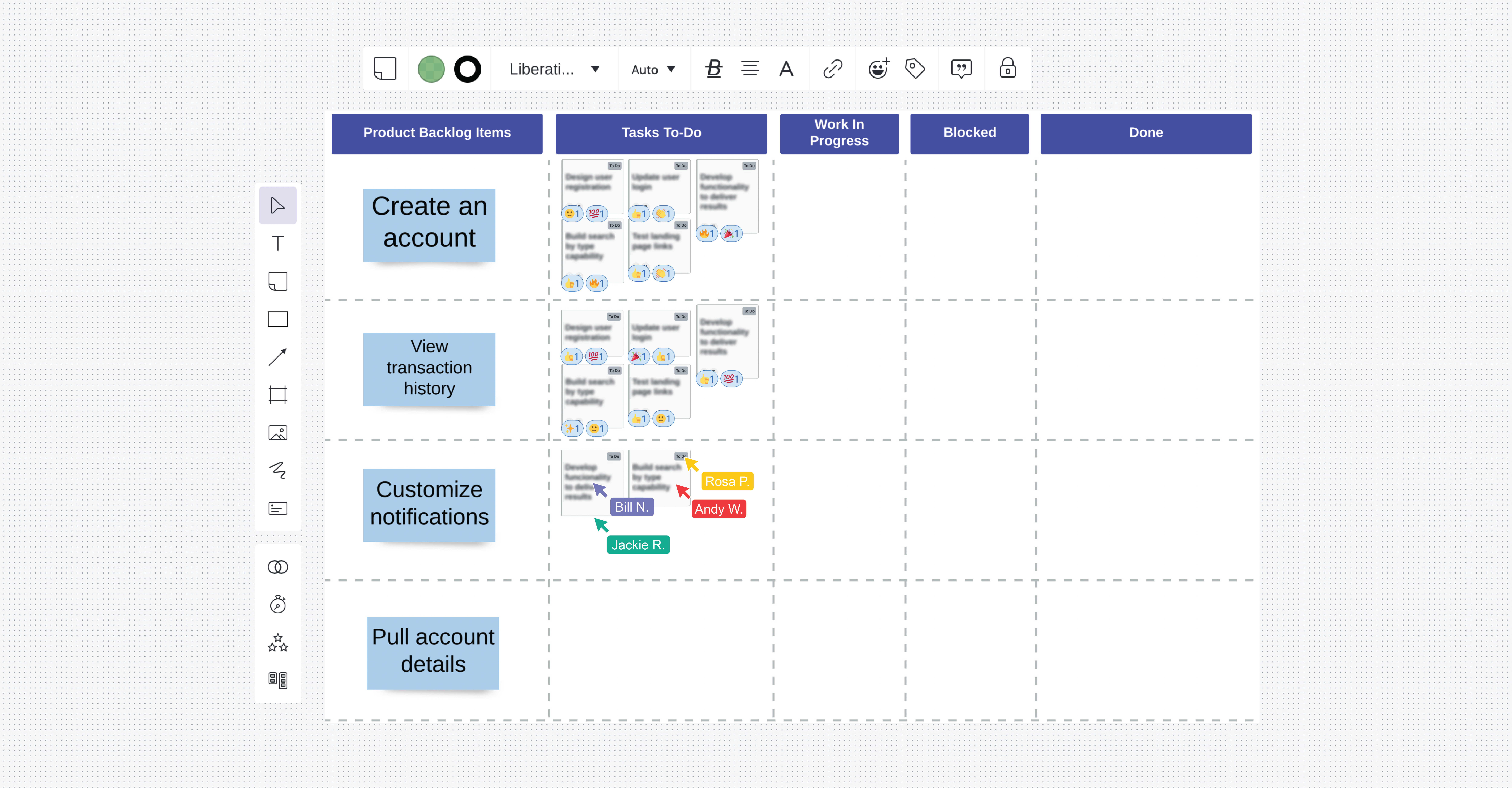 sprint planning