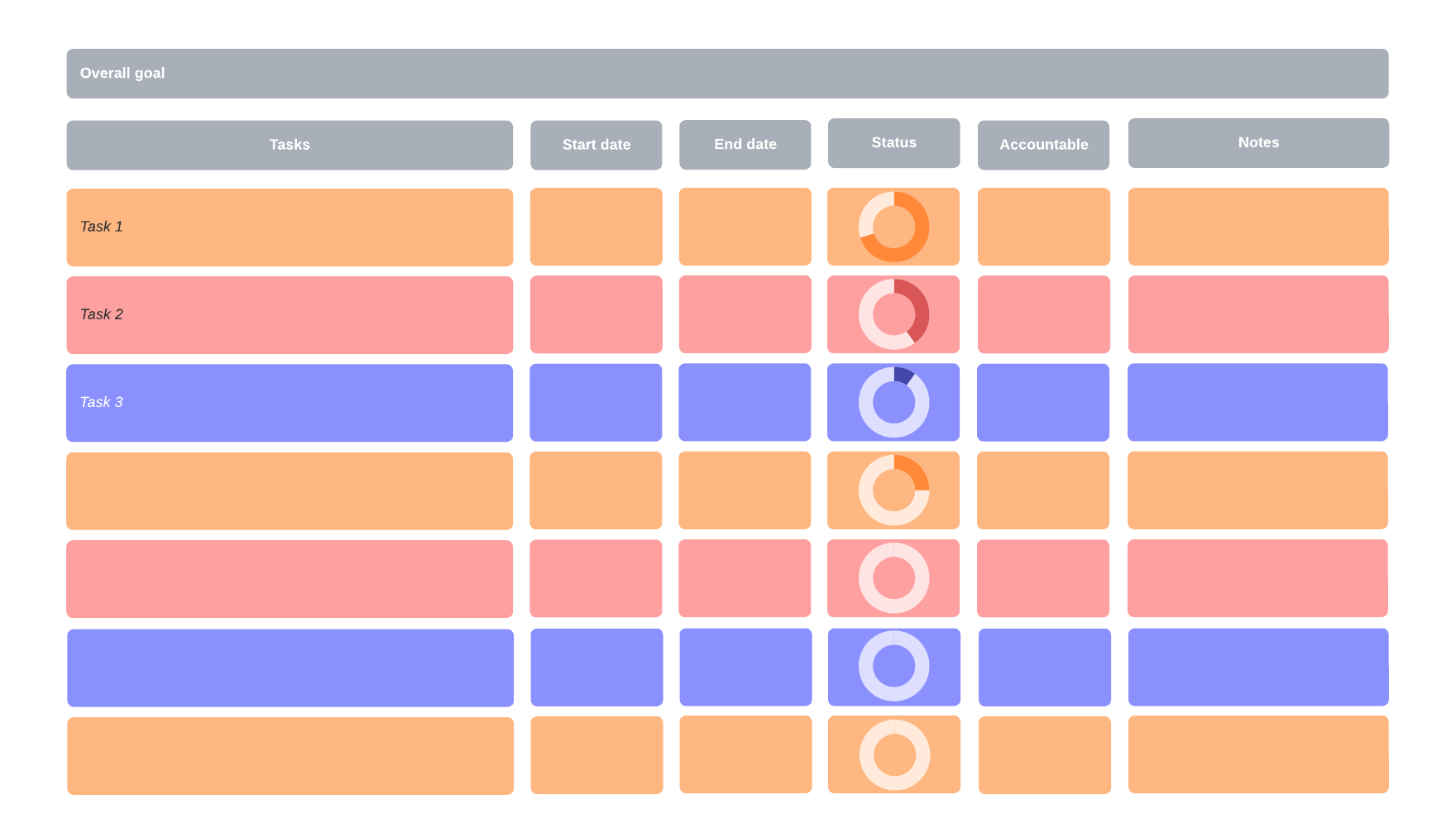 project status summary