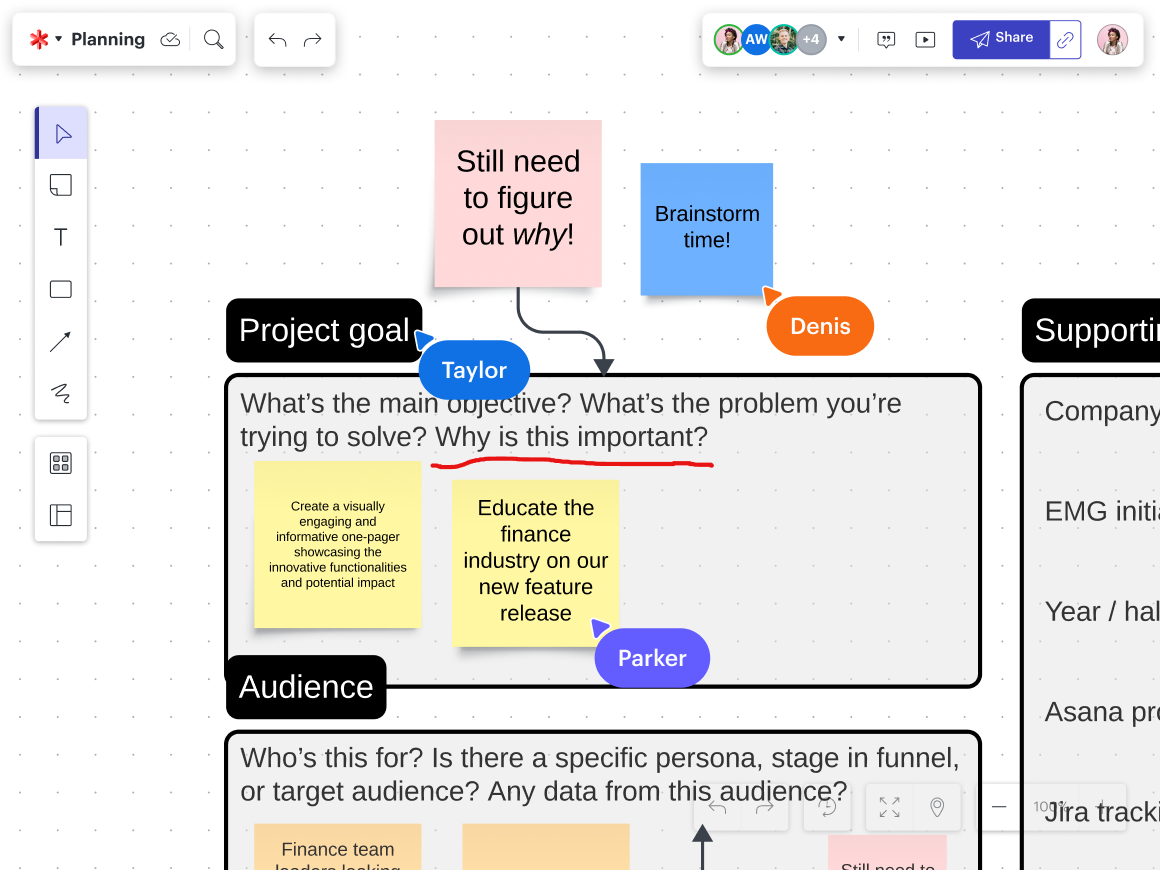 un equipo colaborando en los objetivos del proyecto