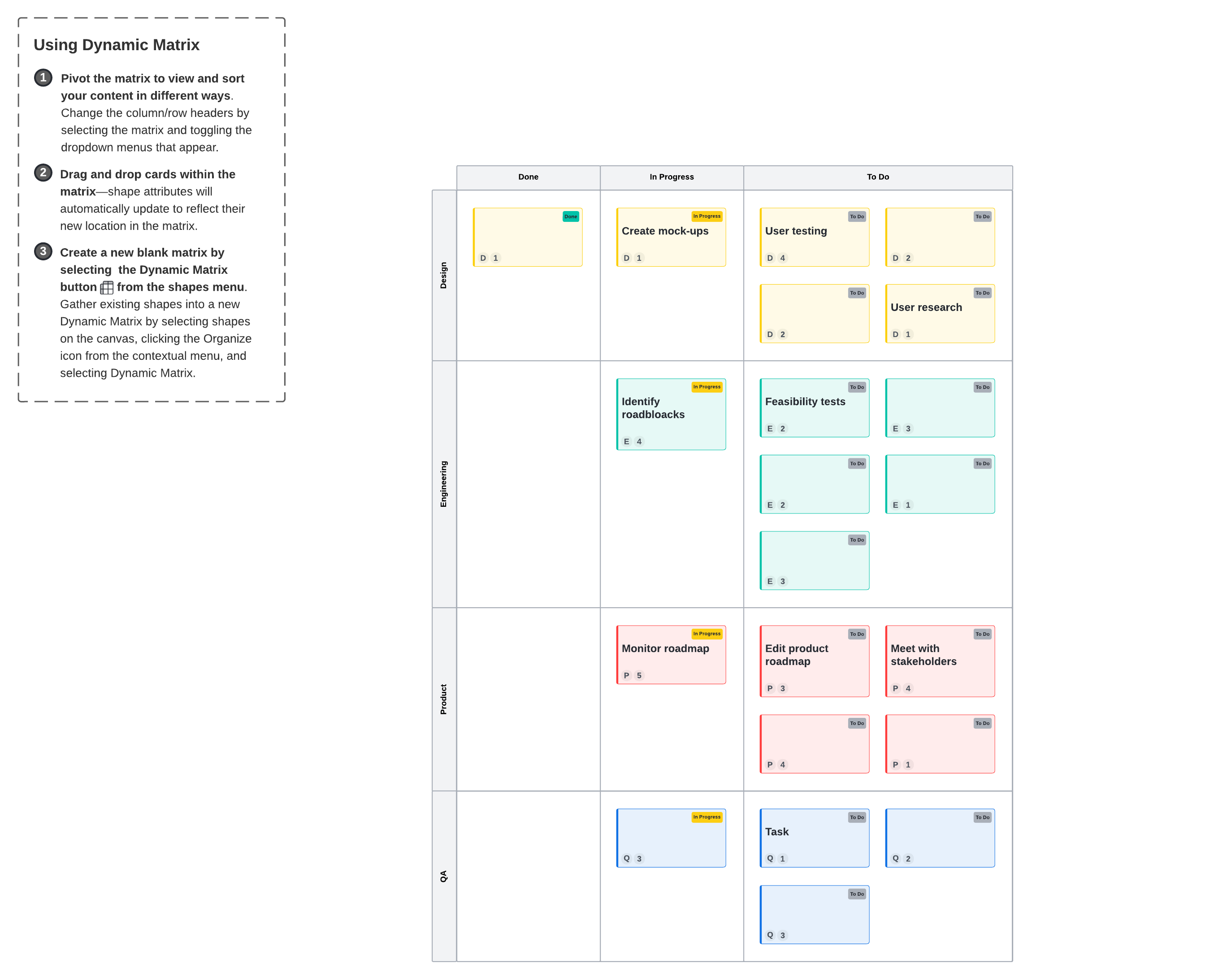 Kanban board template in Lucidspark