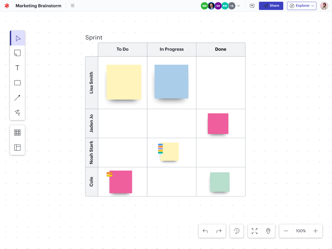 organized collaboration board