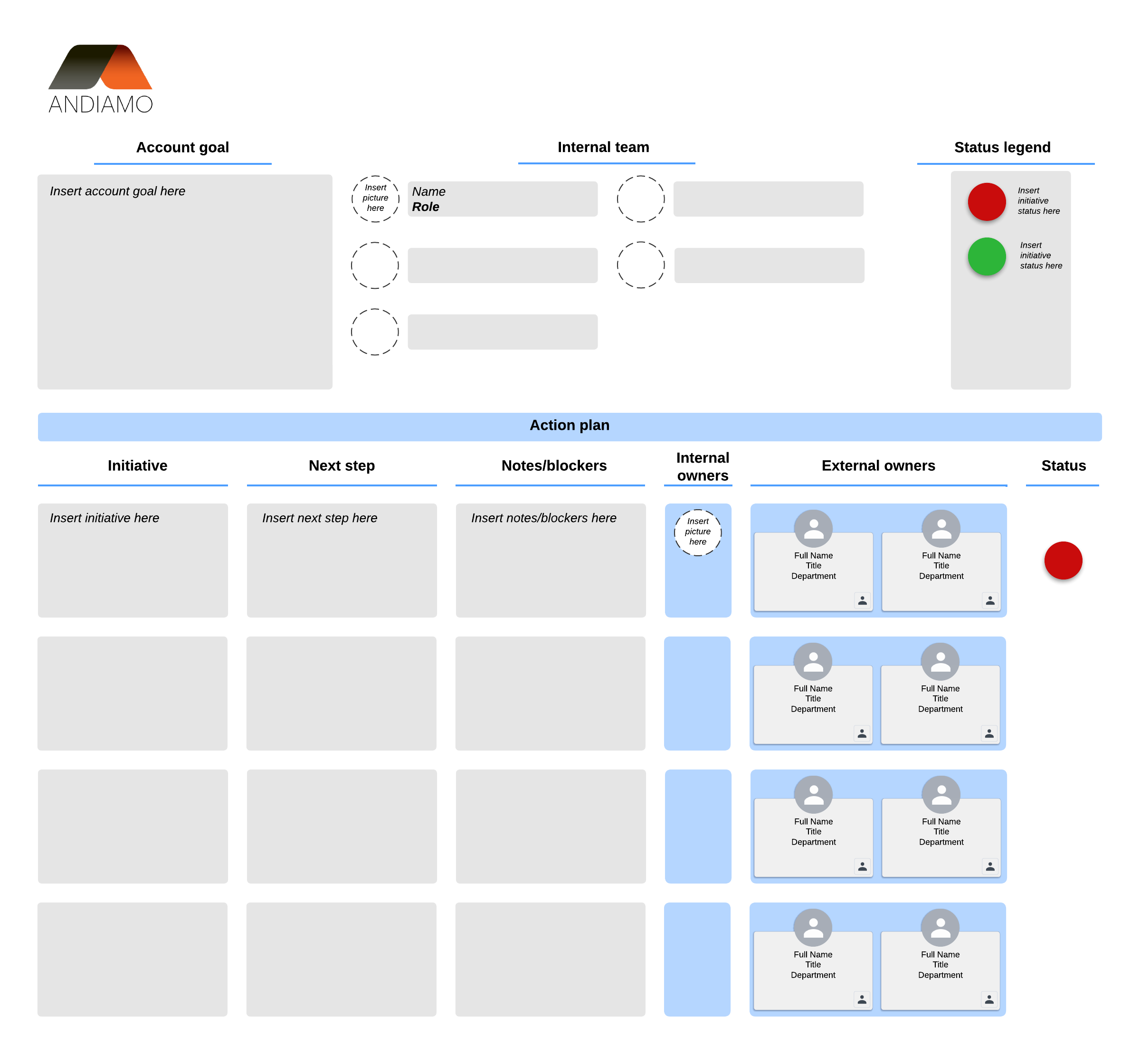 account plan template