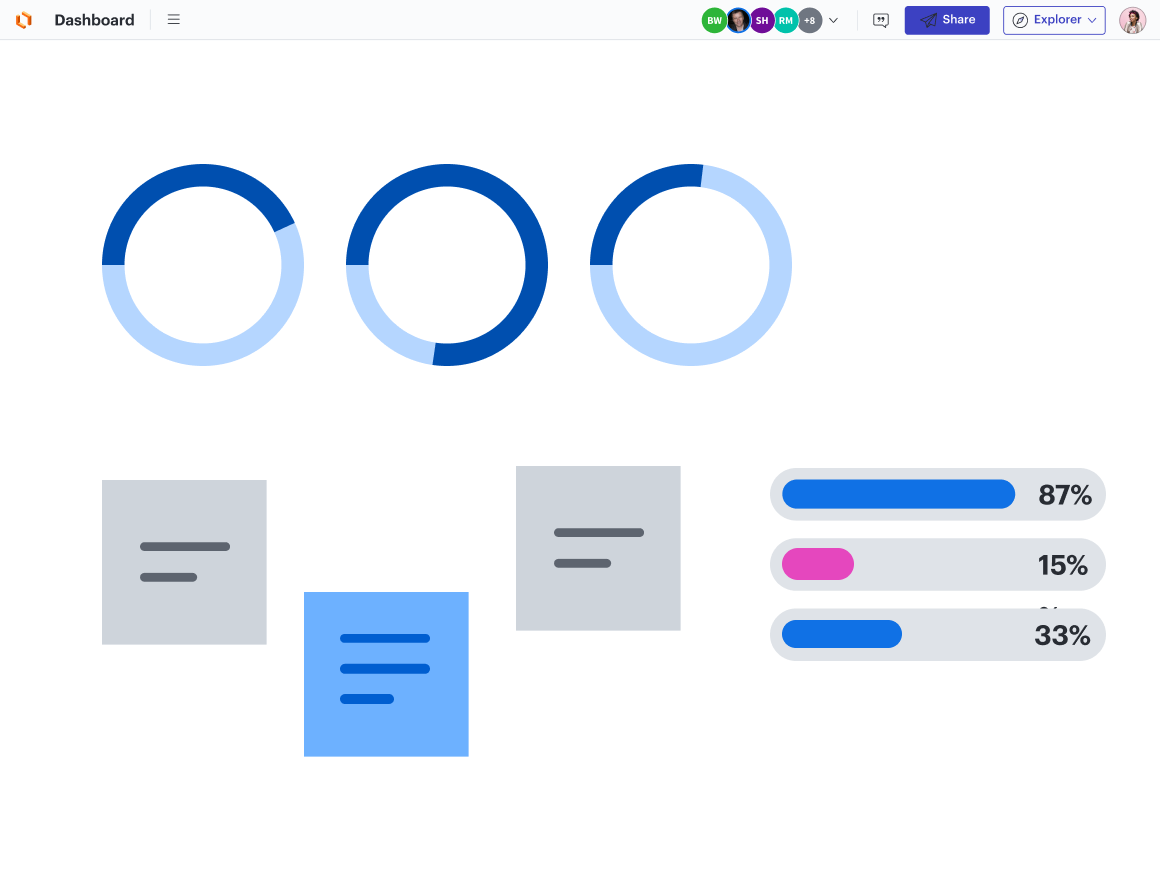 dashboard in lucidchart