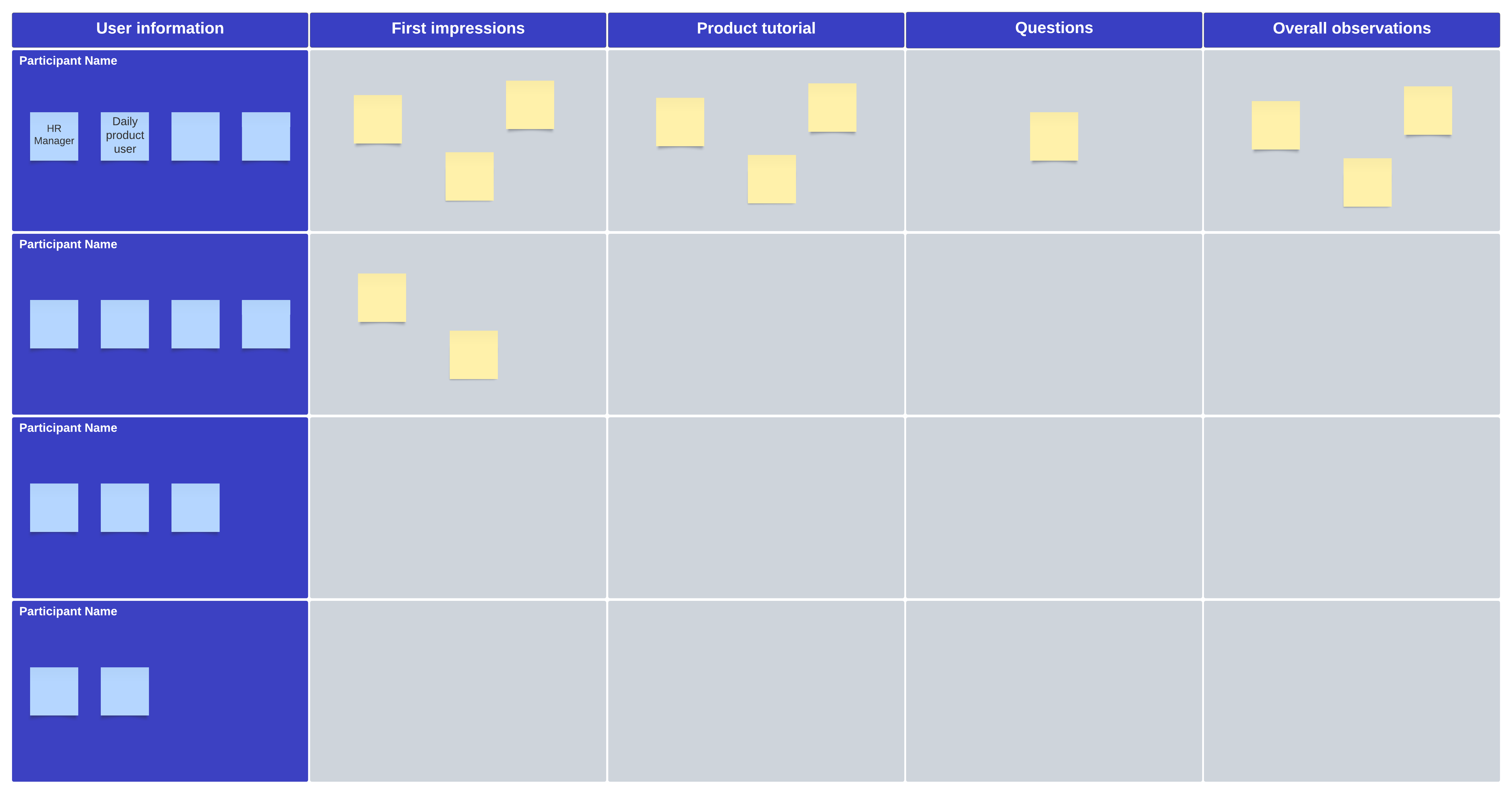 user research template