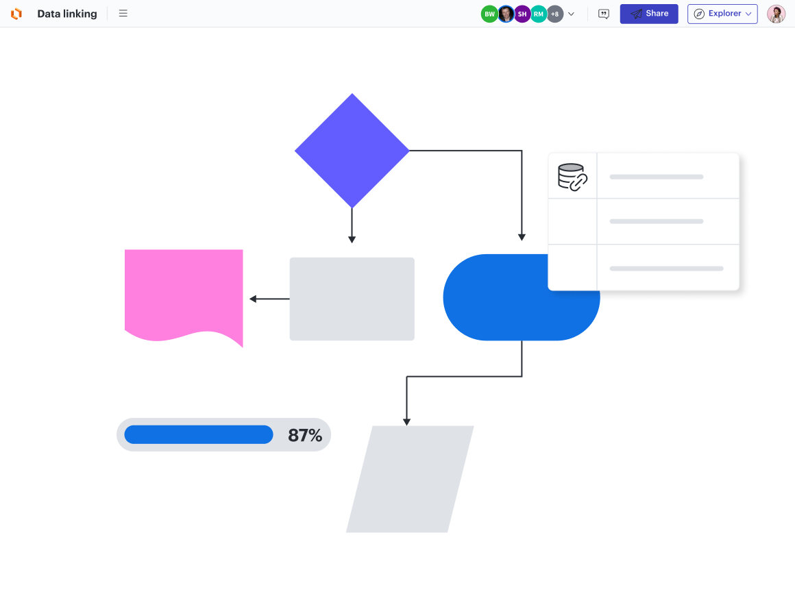 vinculación de datos