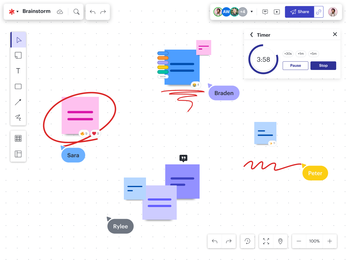 Brainstorming na plataforma da Lucid.