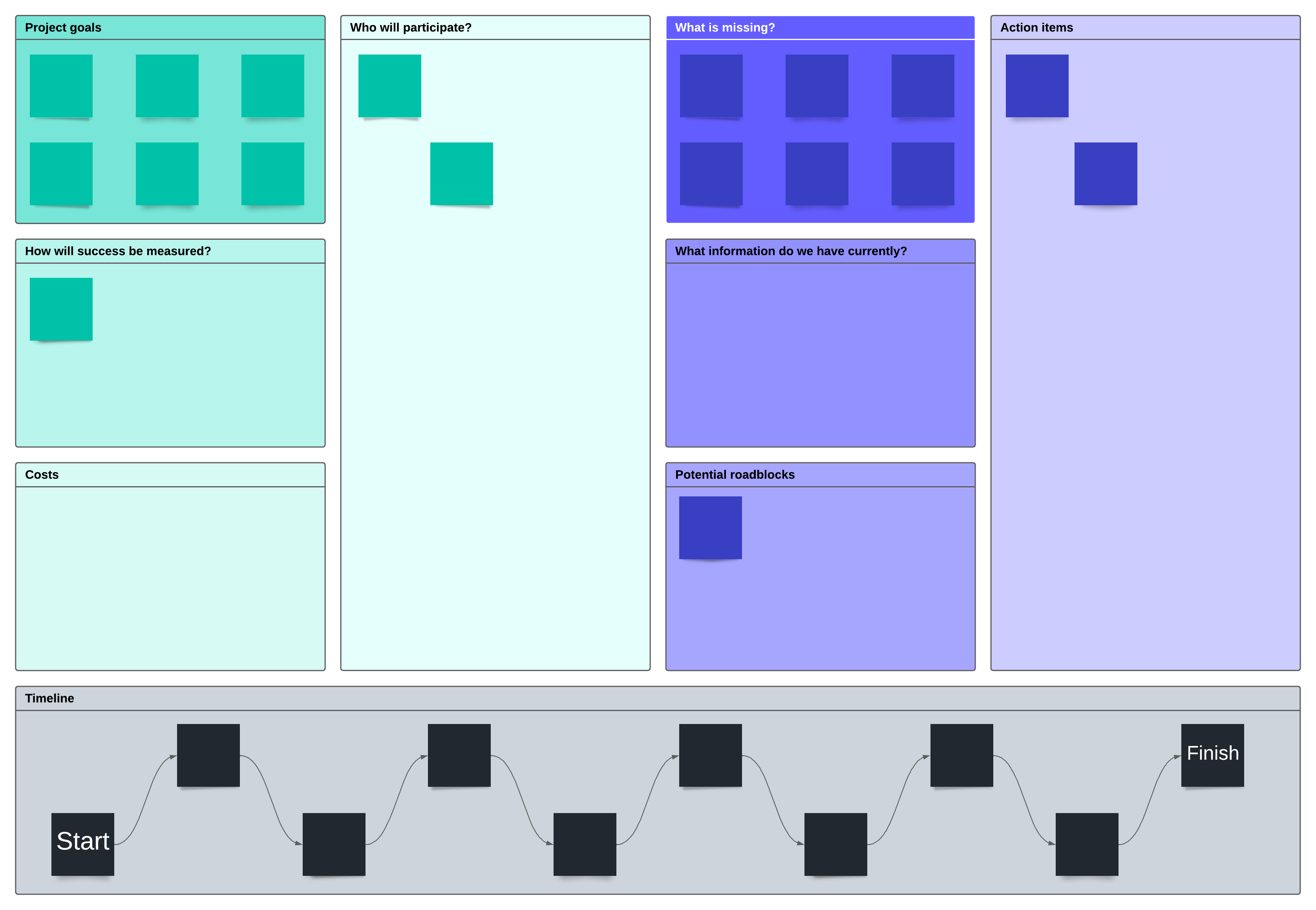 project planning template in Lucidspark