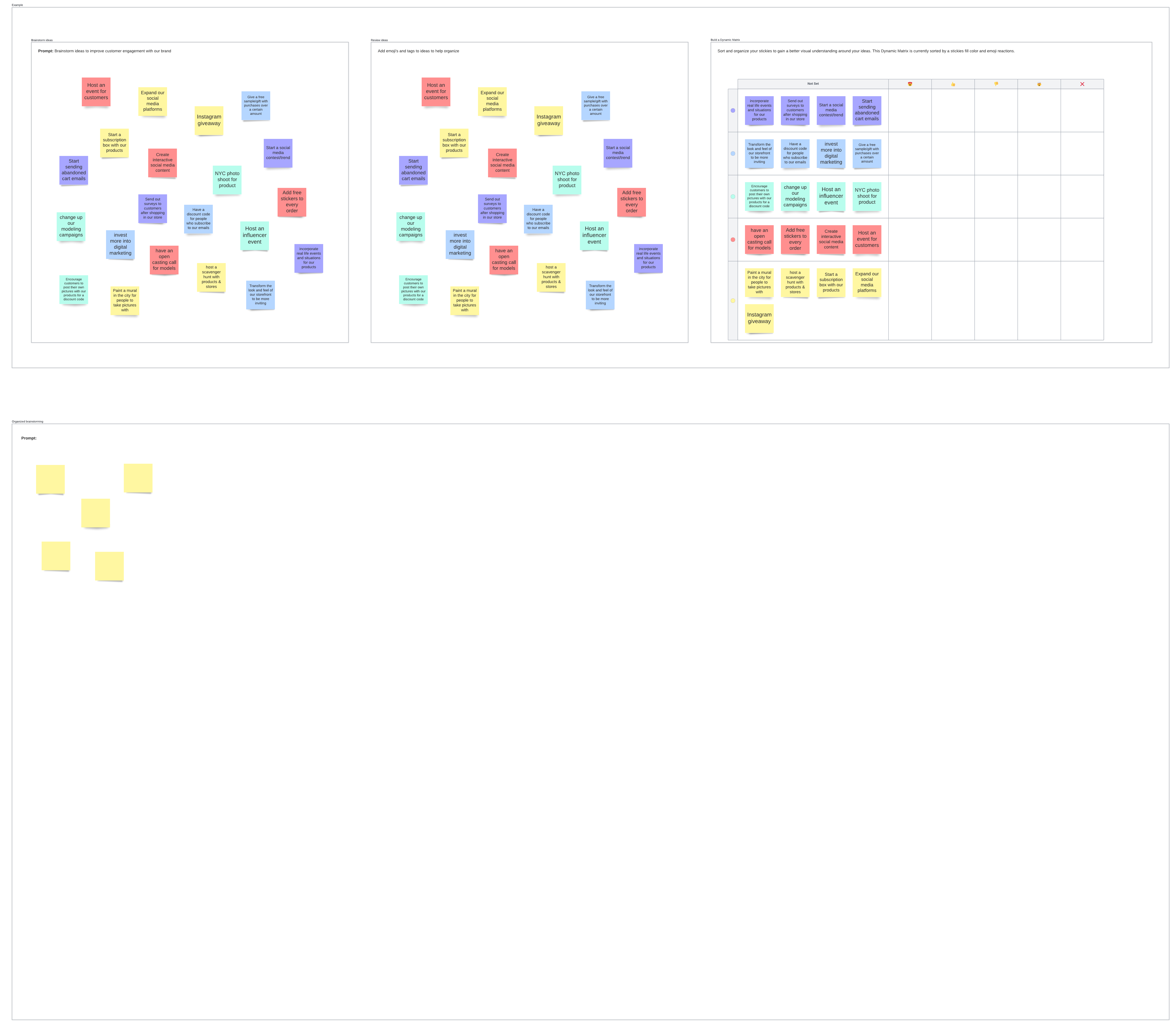 Brainstorming mit Dynamic Matrix