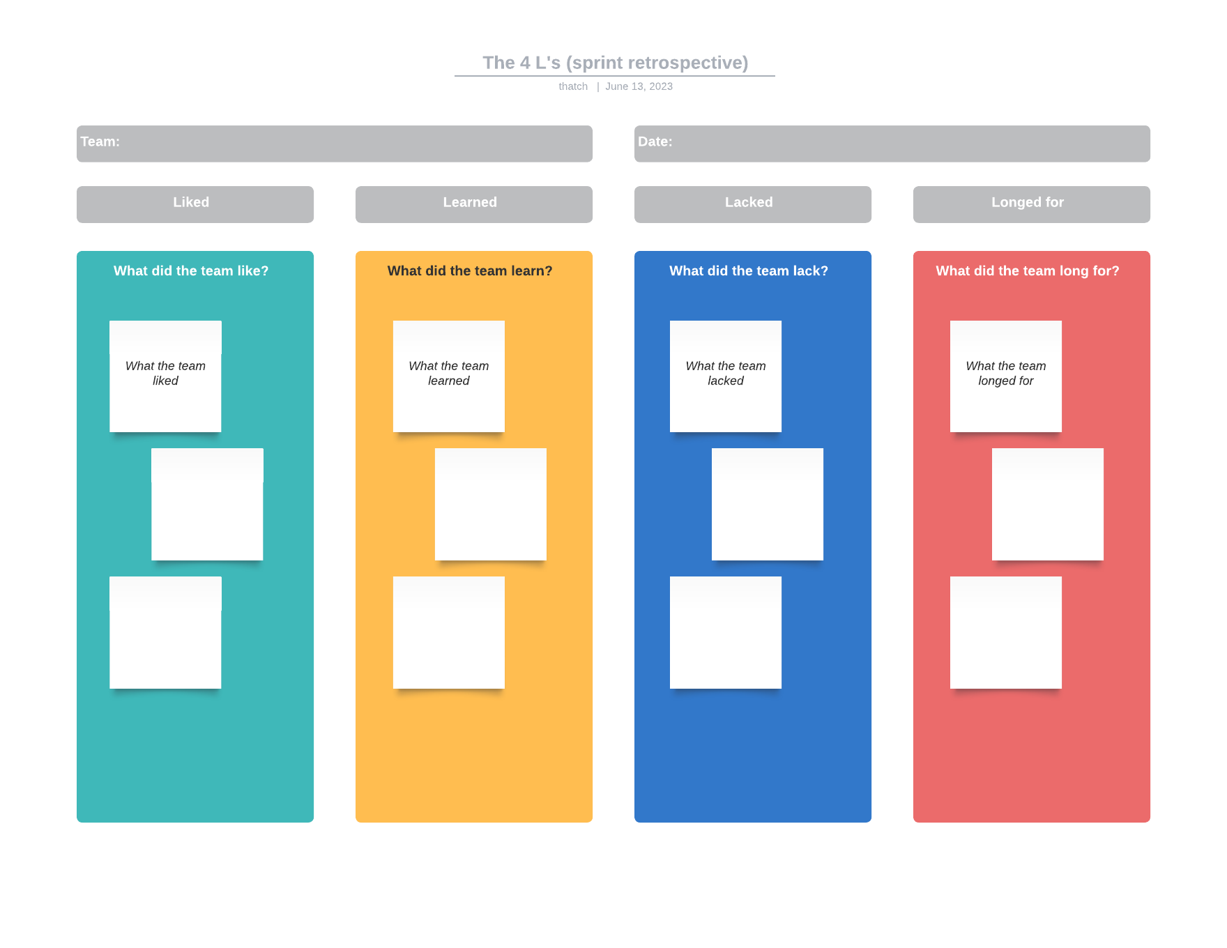 the 4 l's sprint planning template