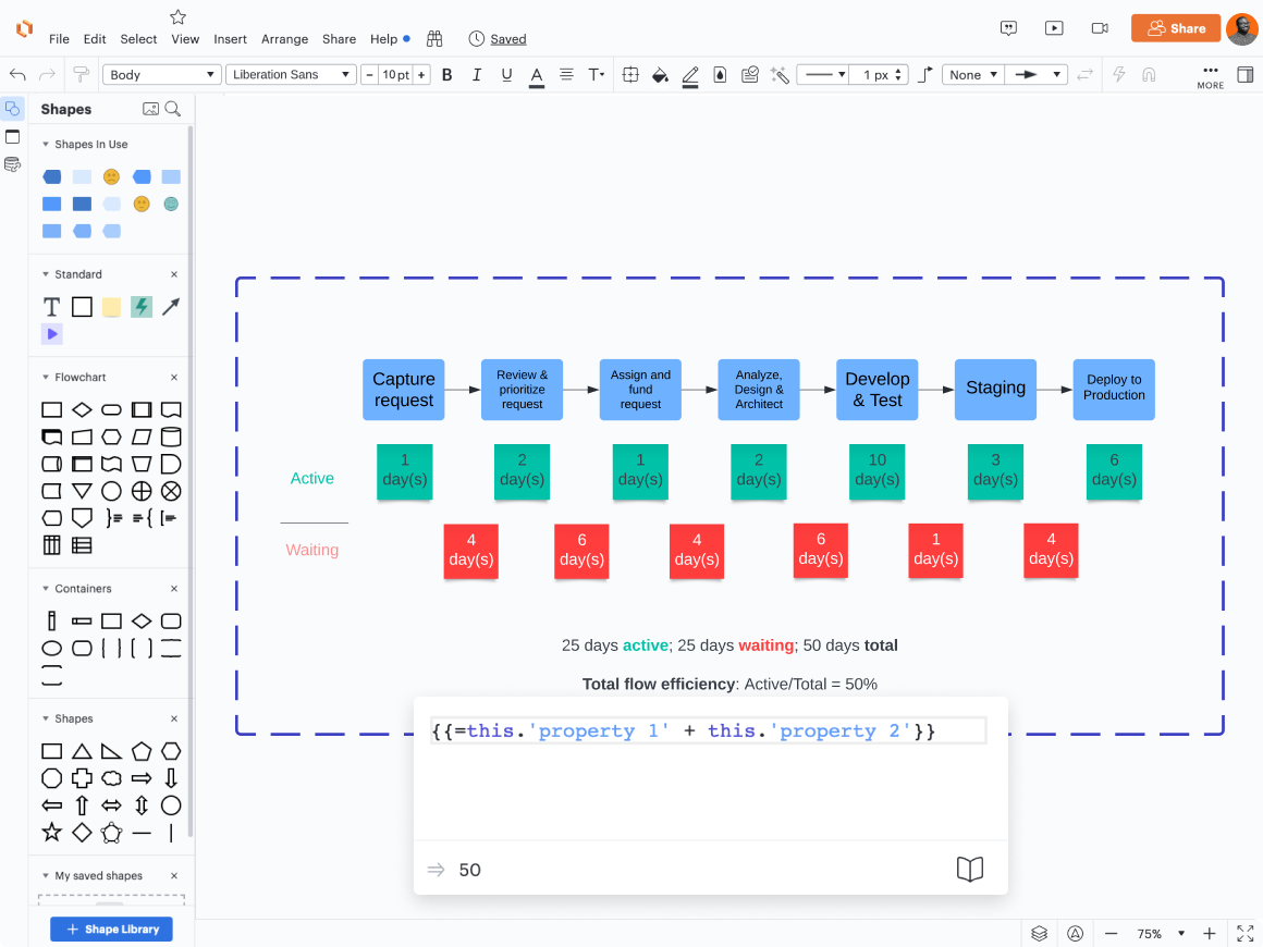 Diagrama do Lucidchart com fórmulas