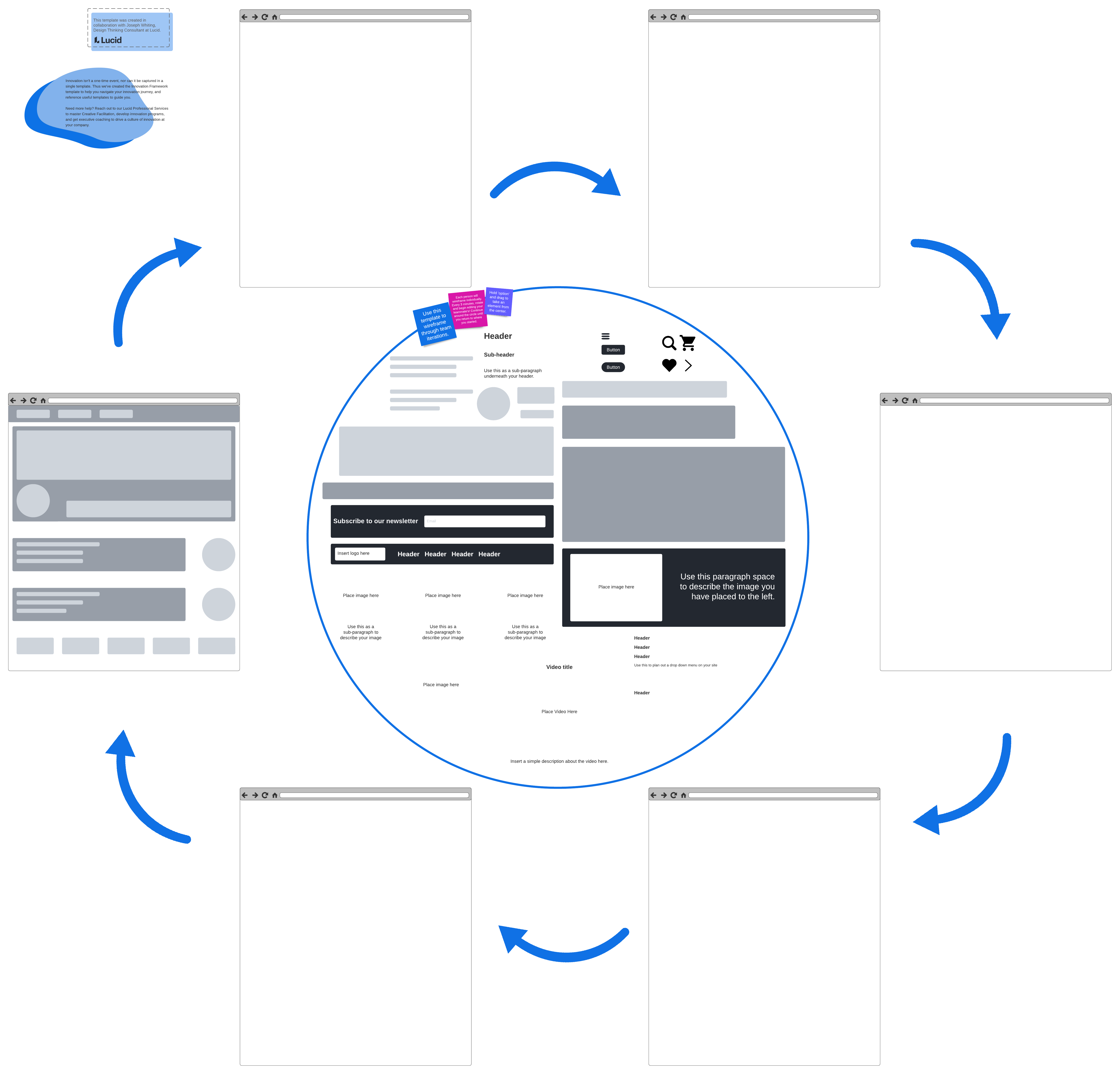 Vorlage für Rotations-Wireframing für Desktop