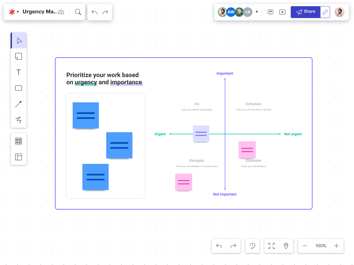 An urgency and importance matrix in Lucidspark using Visual Activities