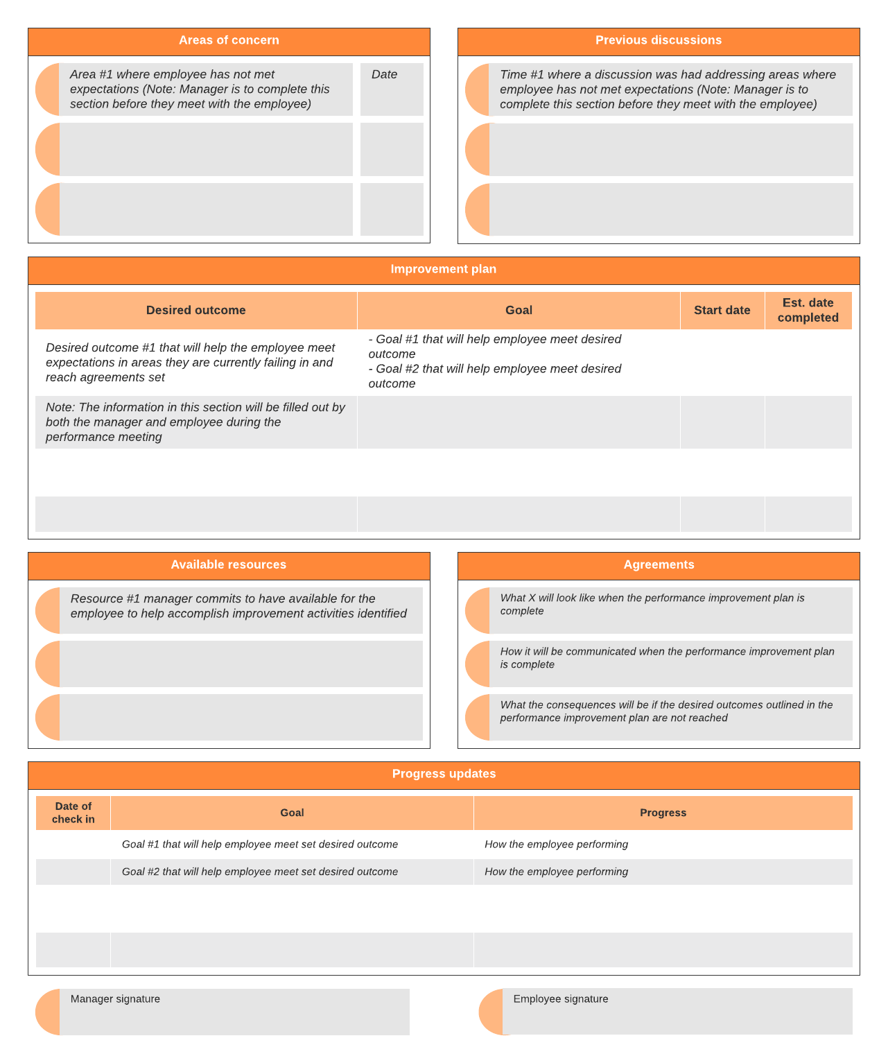 performance improvement plan