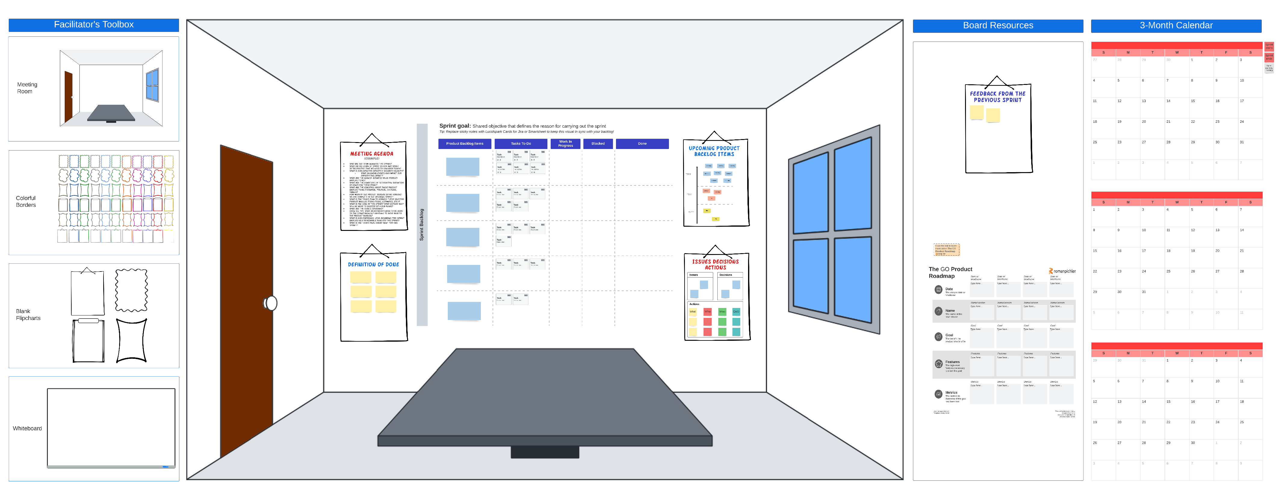 Sprint planning team room