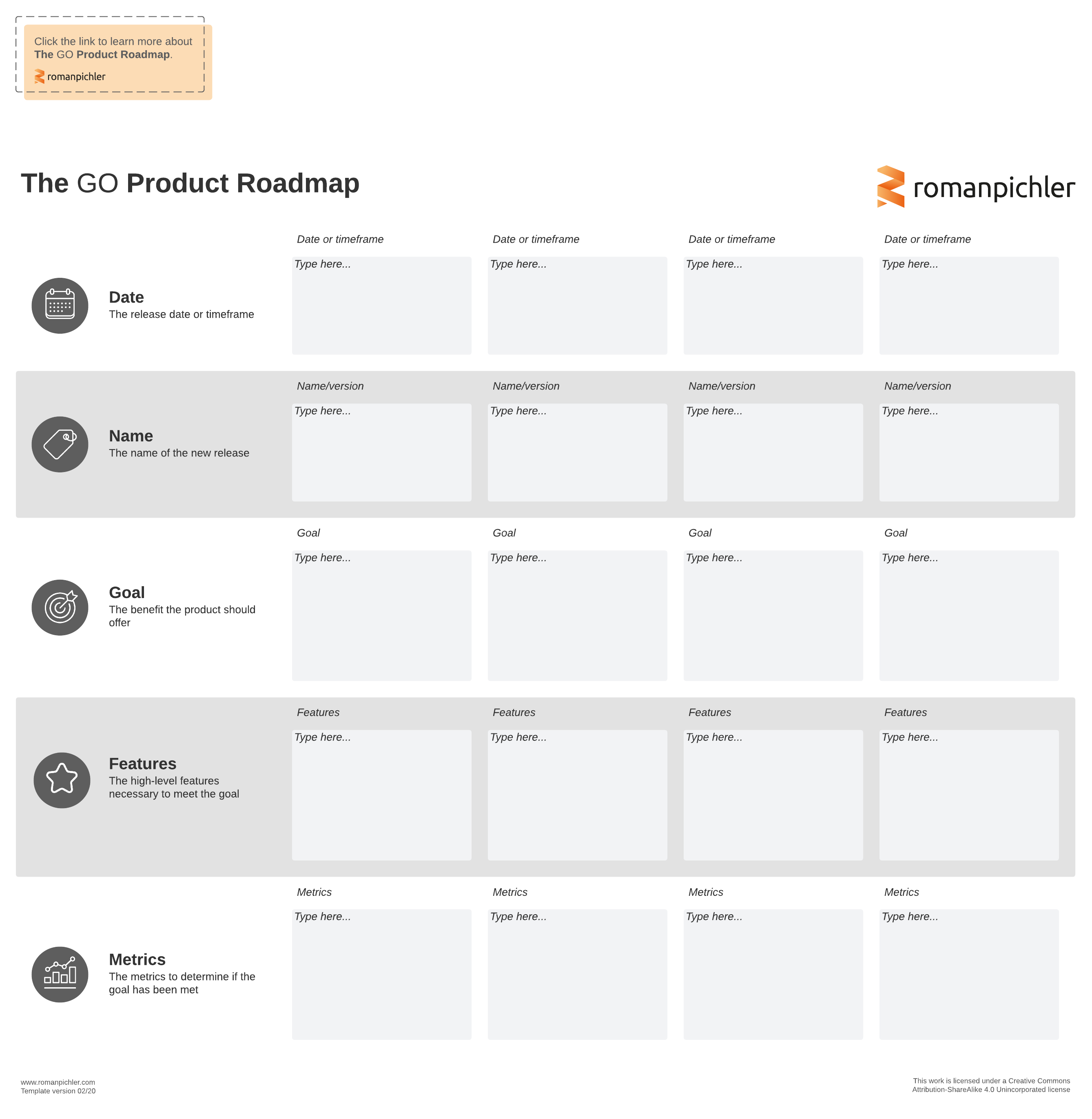 product roadmap template