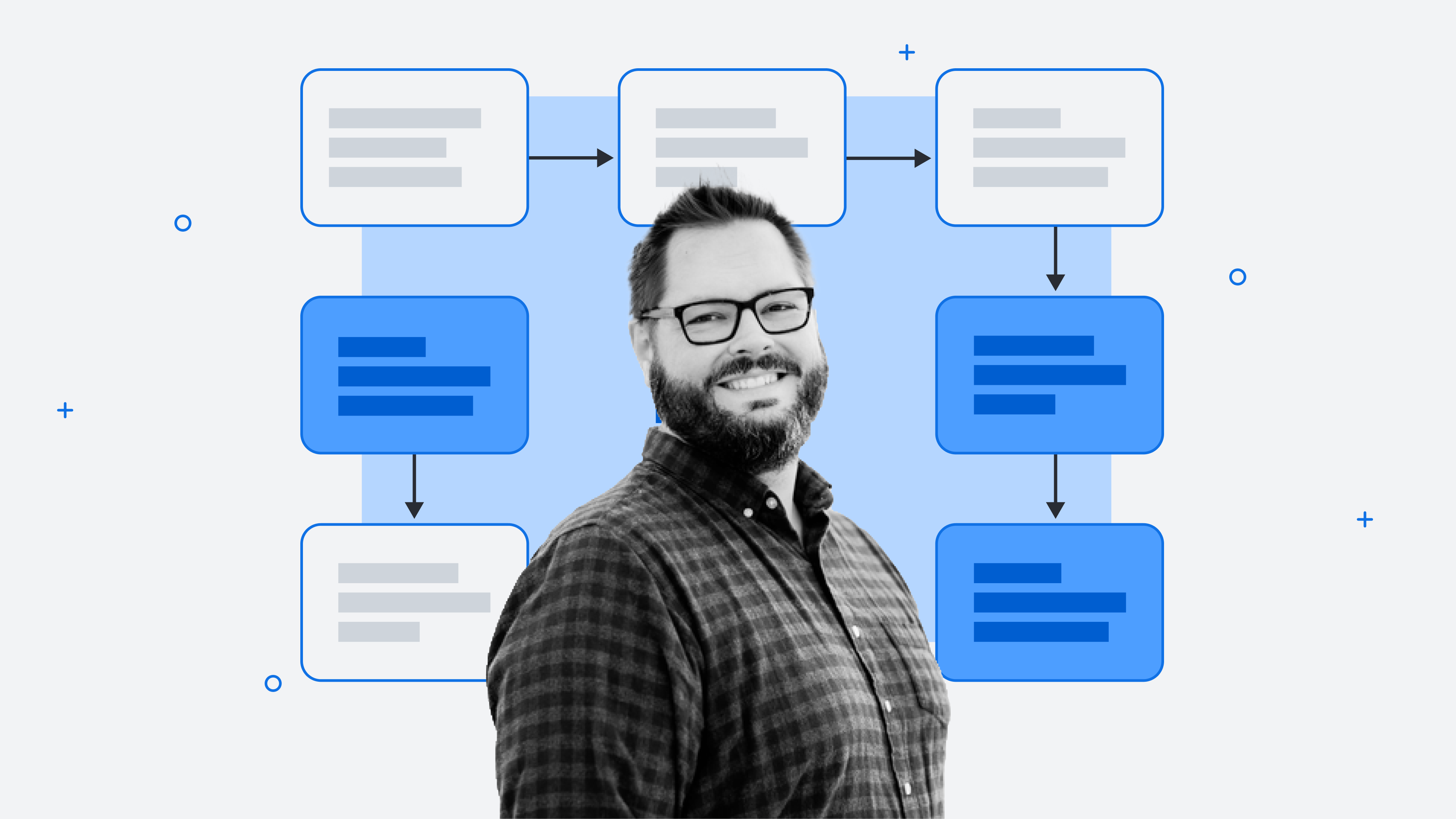 Agile value stream mapping