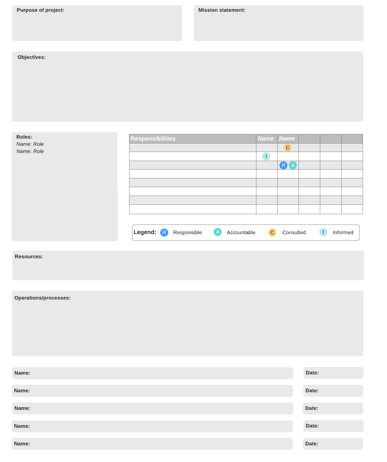 project team charter in Lucidchart