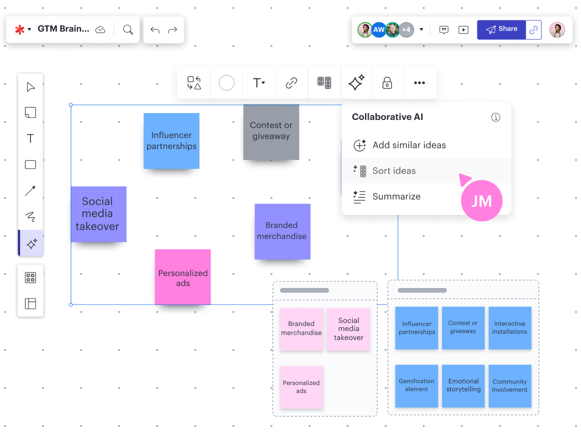 How AI can help your business