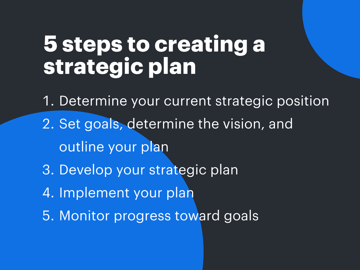 5 steps to creating a strategic plan