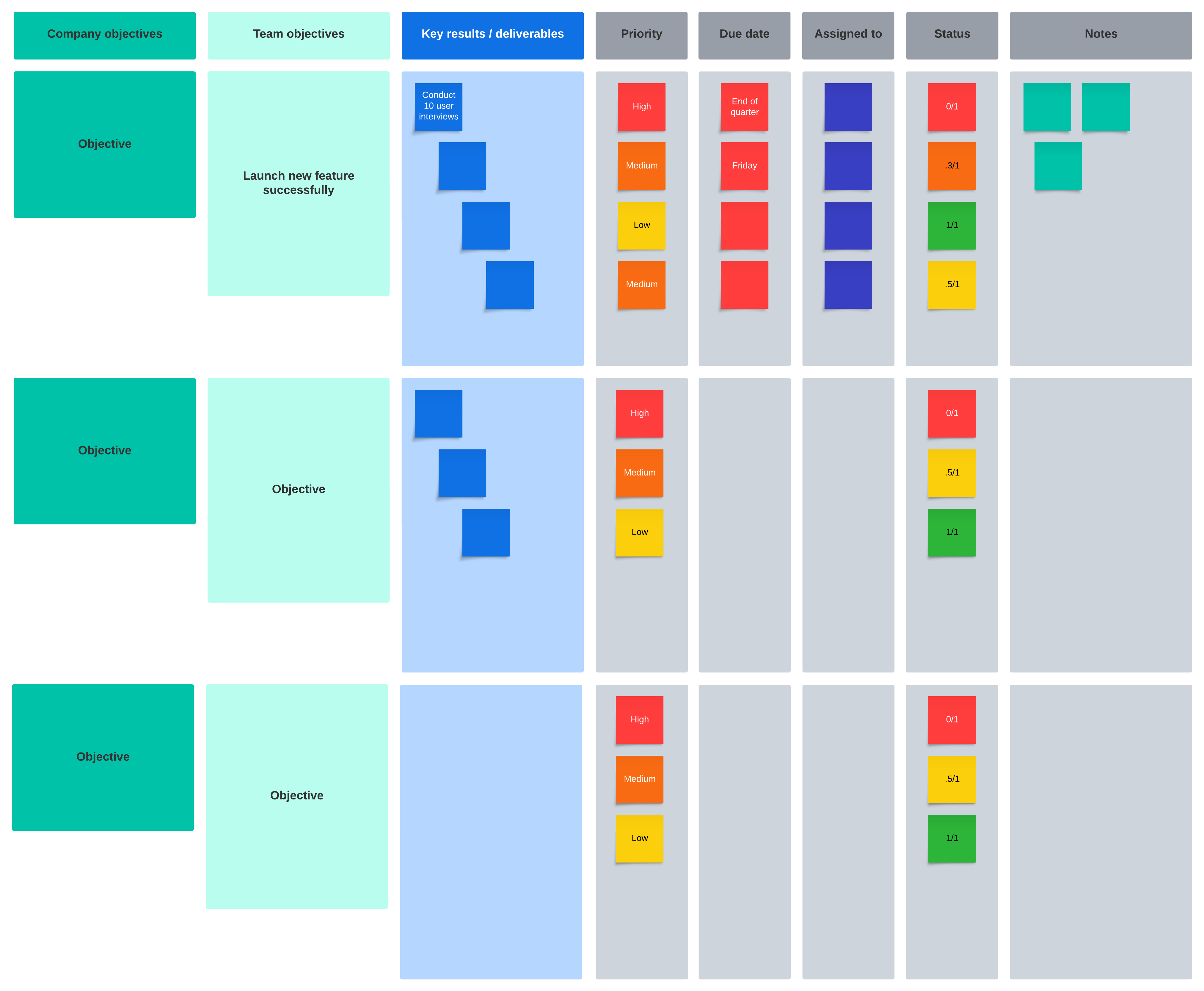 OKR planning canvas template