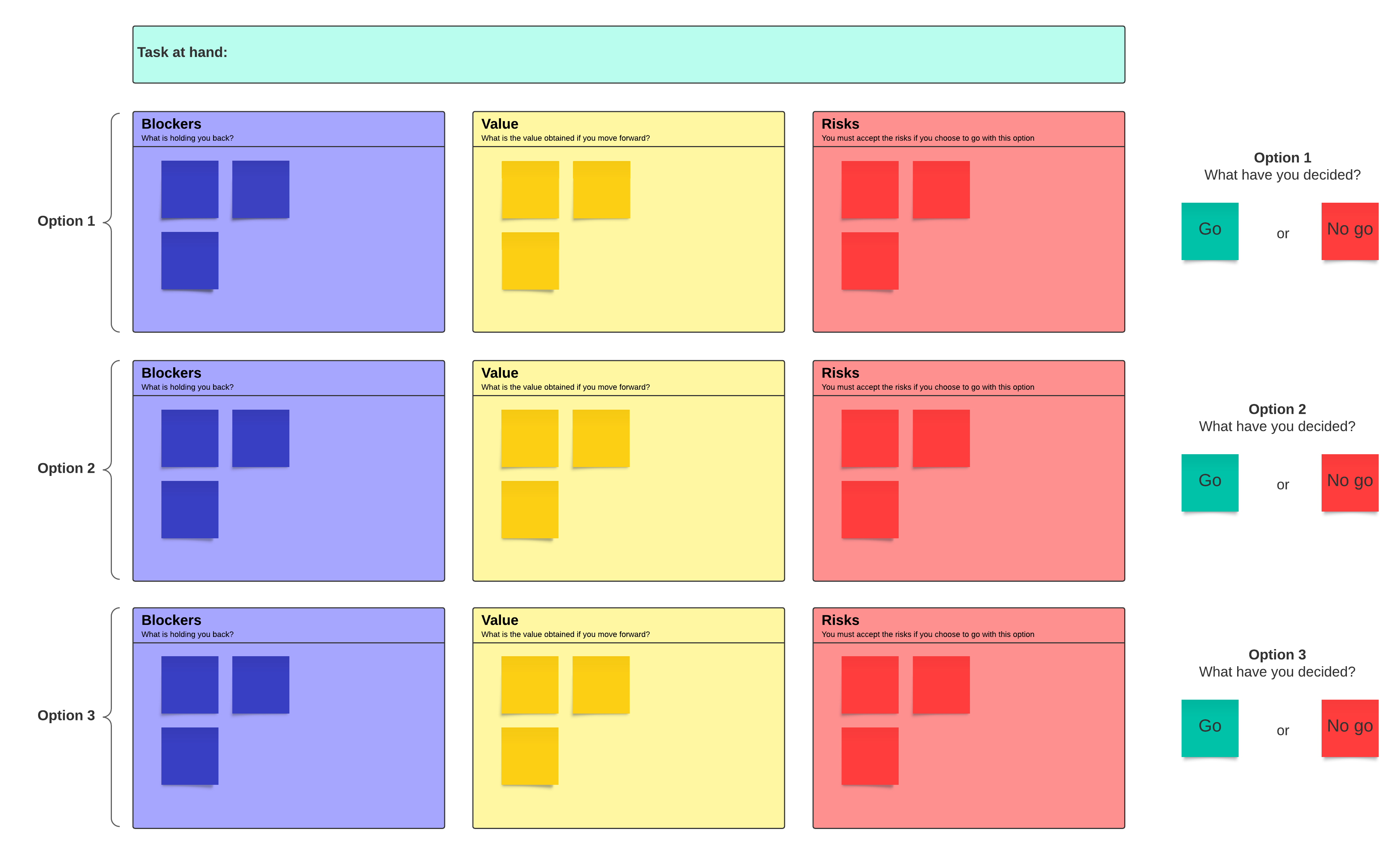 decision making matrix