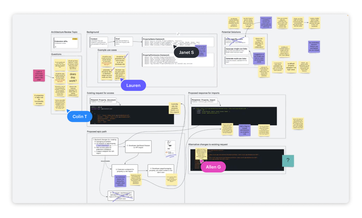 architecture review in Lucid