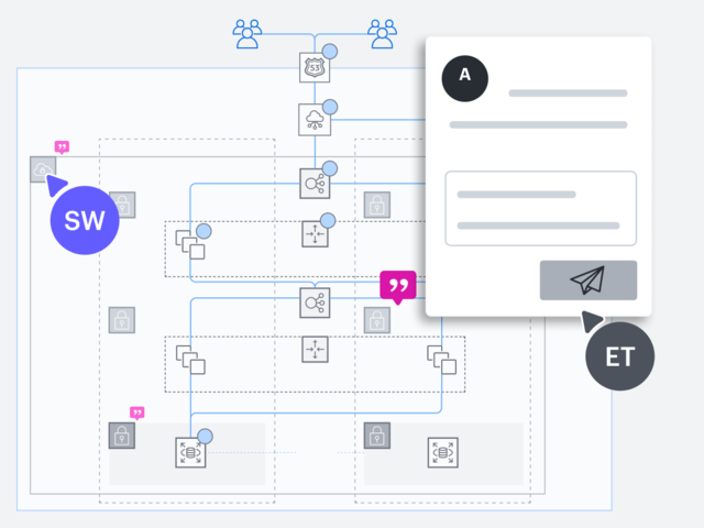 recueillir des commentaires sur un diagramme