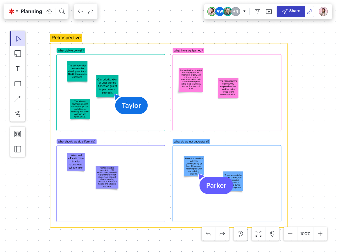 retrospective within big room planning template