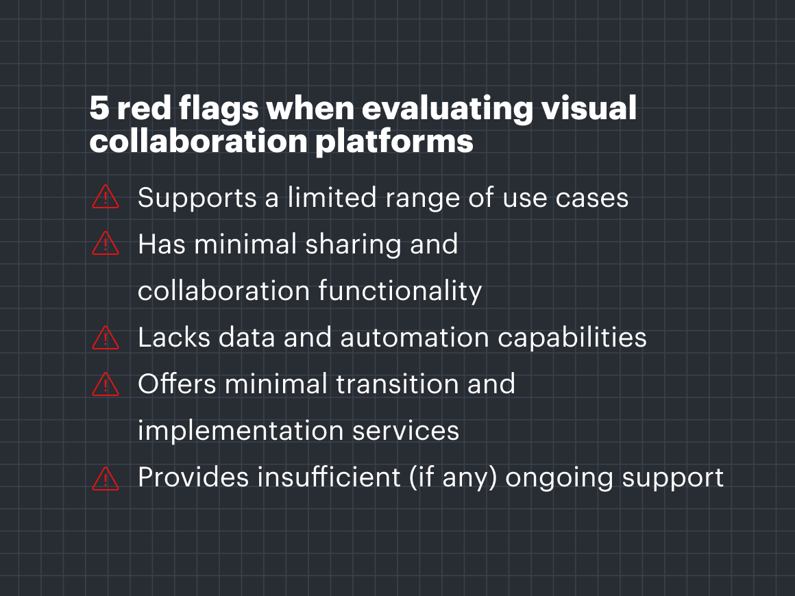 list of 5 red flags to look out for when evaluating visual collaboration platforms