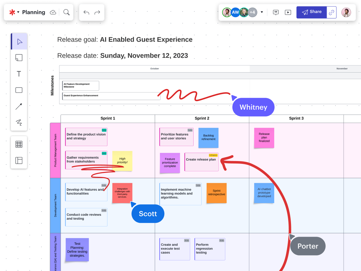 annotated combined release plan