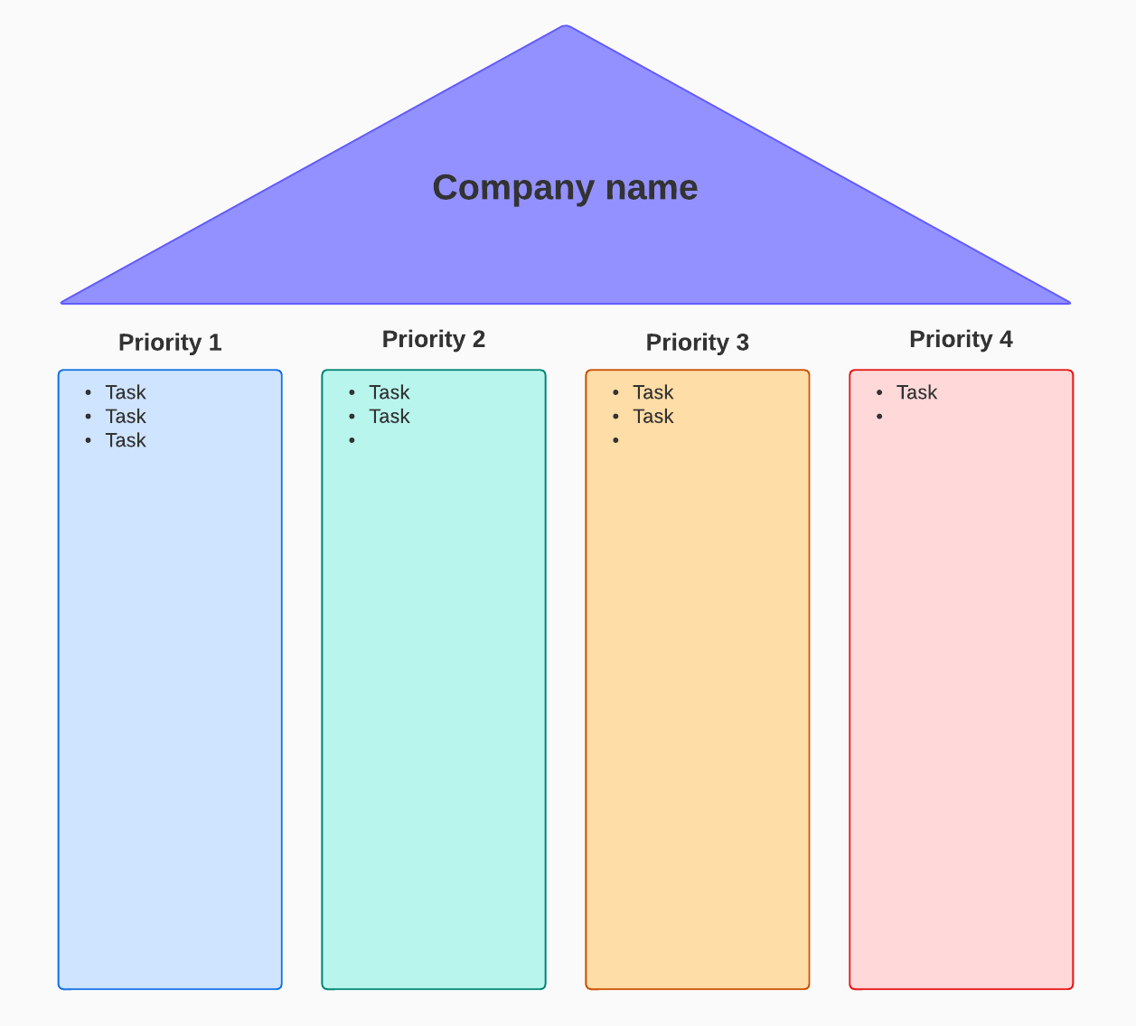 Piliers d’entreprise