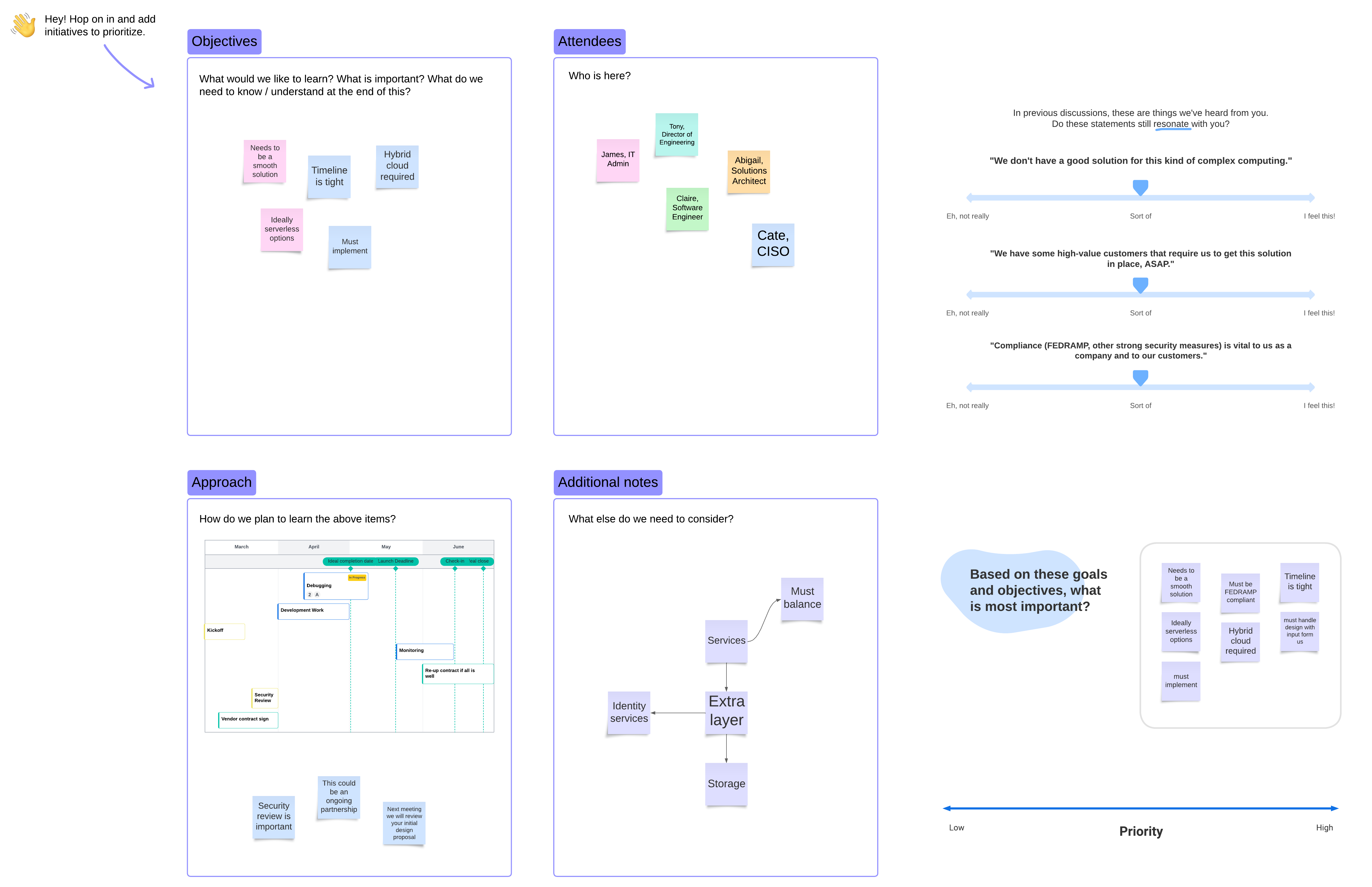 Discovery workshop template