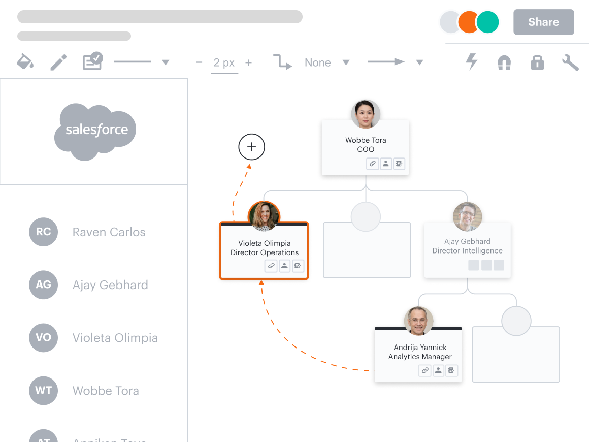 Integração da Lucid com o Salesforce