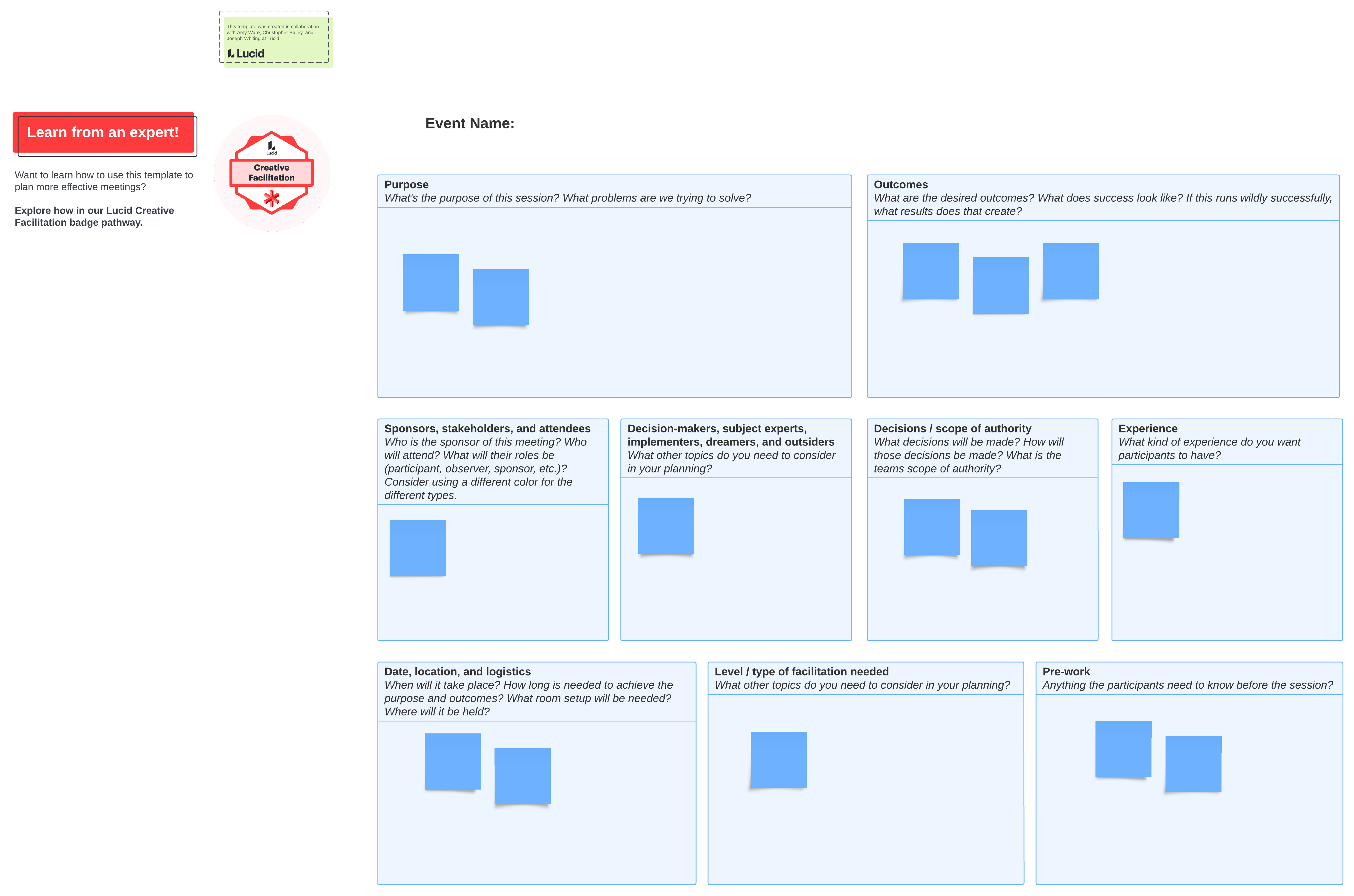 facilitation planning canvas template