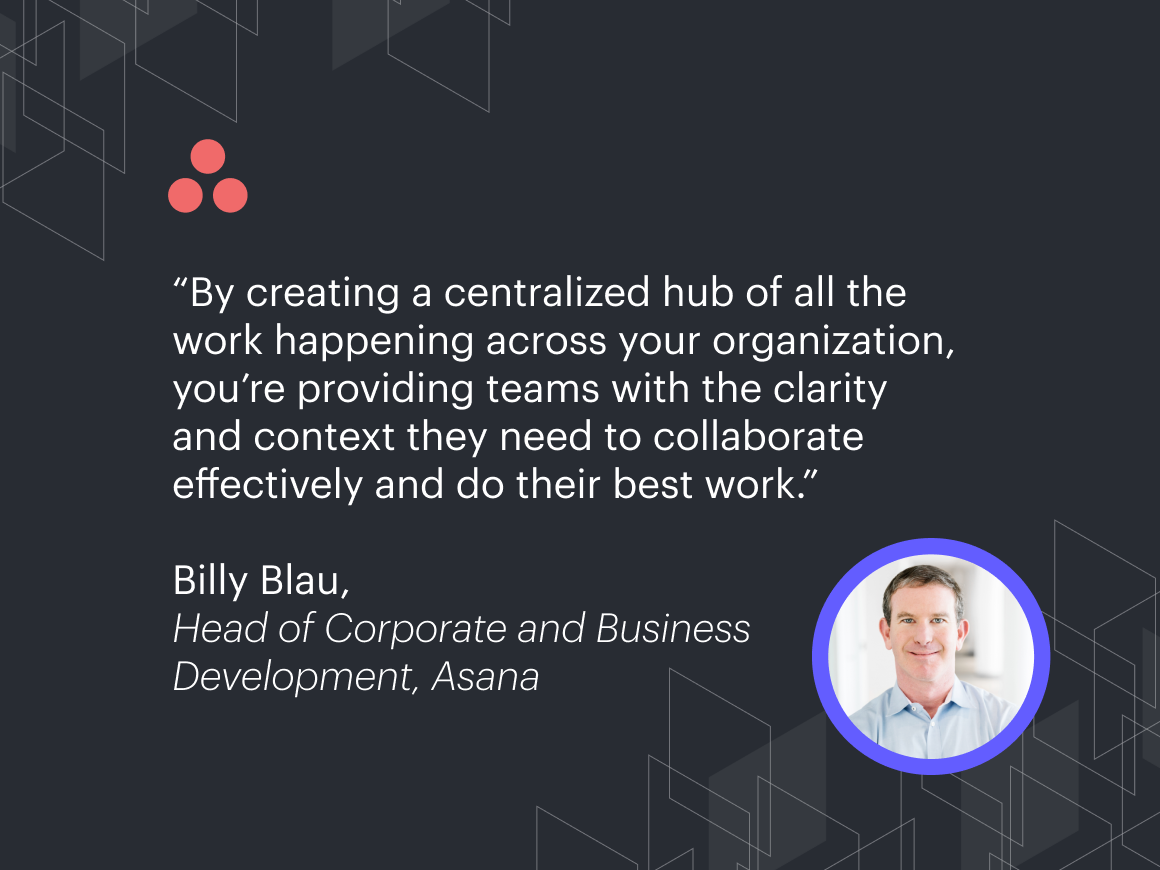 Billy Blau, Head of Corporate and Business Development, Asana