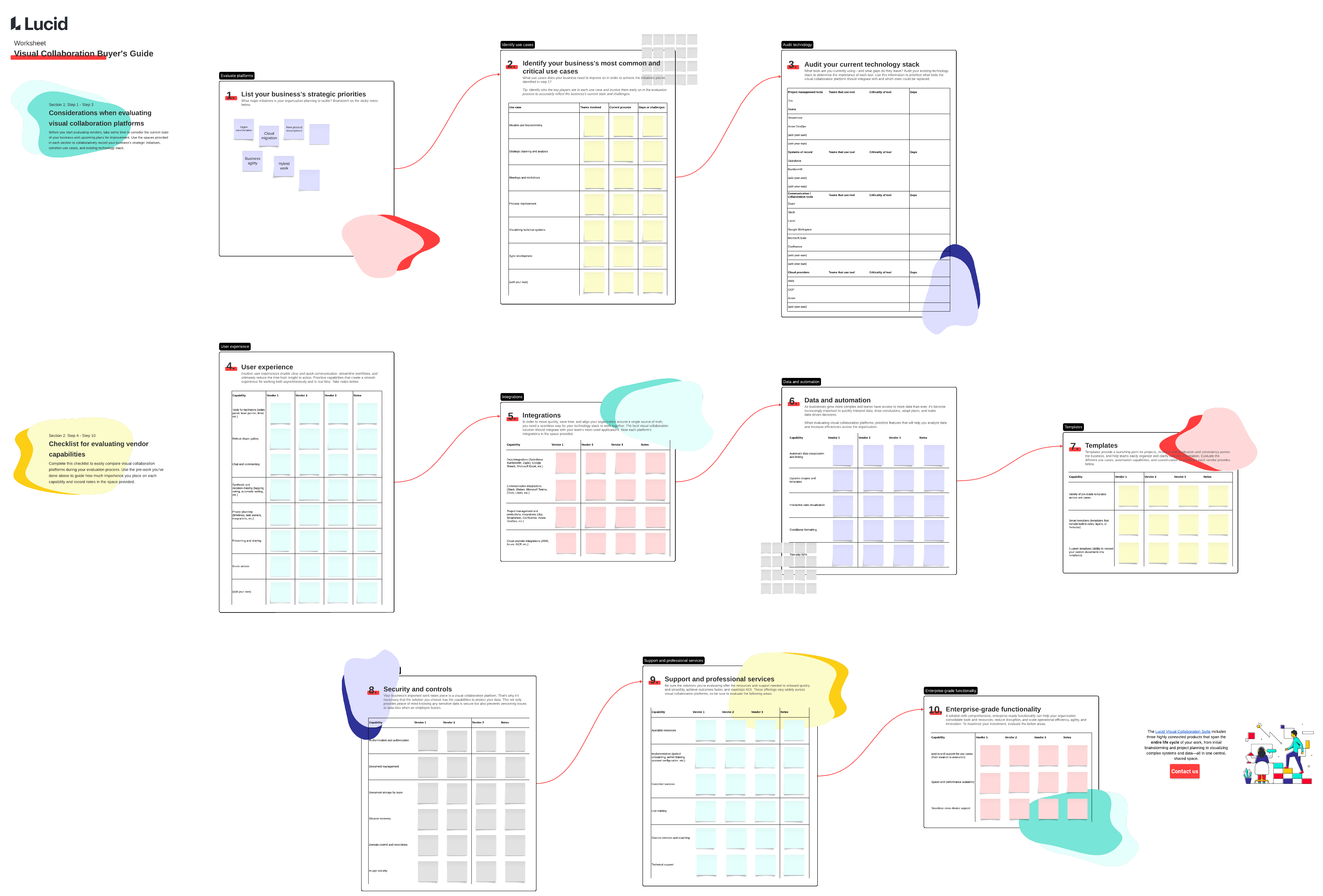 visual collaboration buyer's guide worksheet