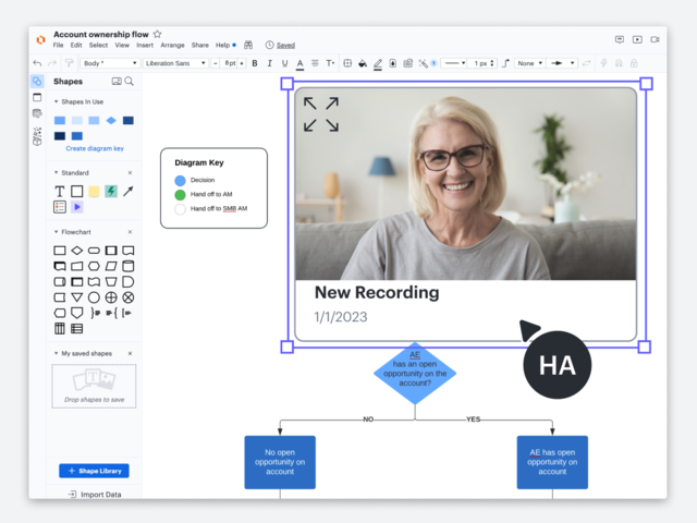 enregistrement vidéo avec visuels asynchrones 