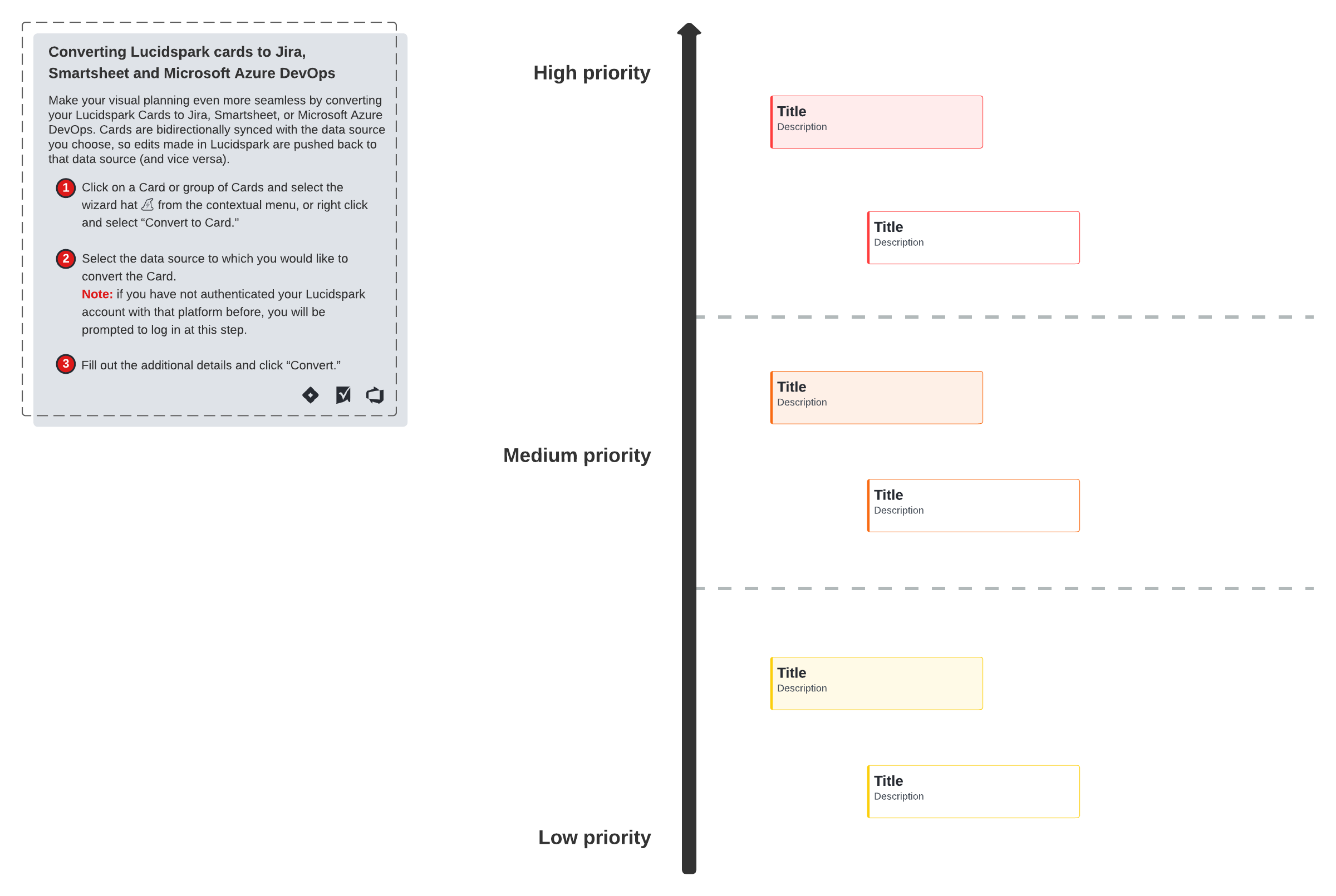 product backlog template