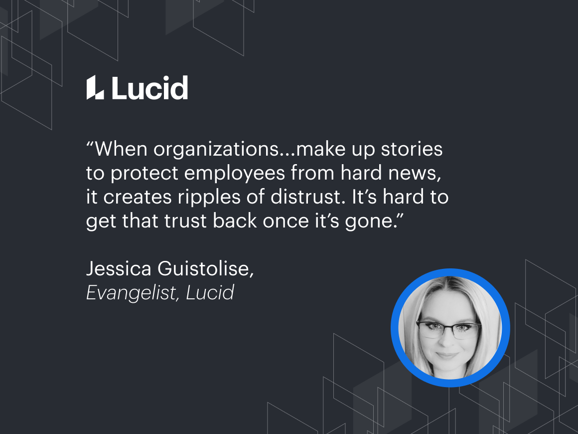 Jessica Guistolise, Evangelist, Lucid