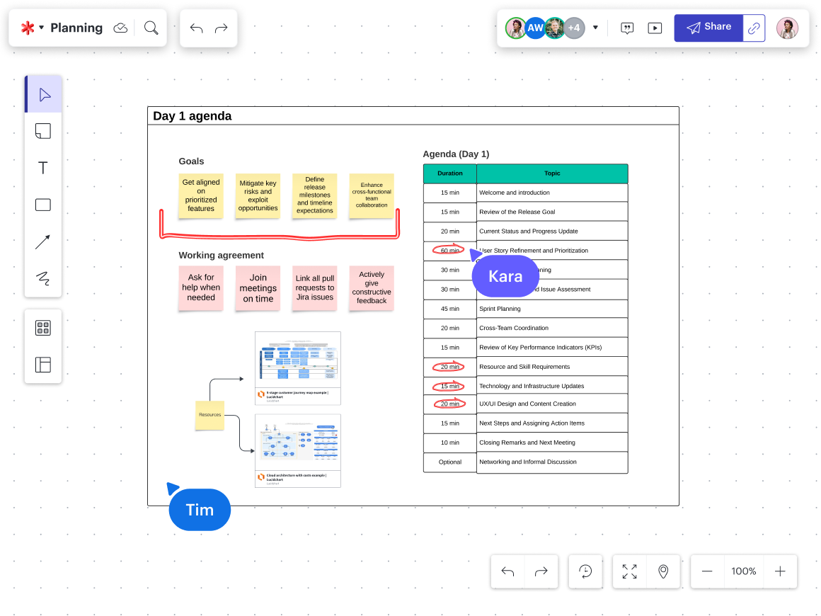 annotated agenda template