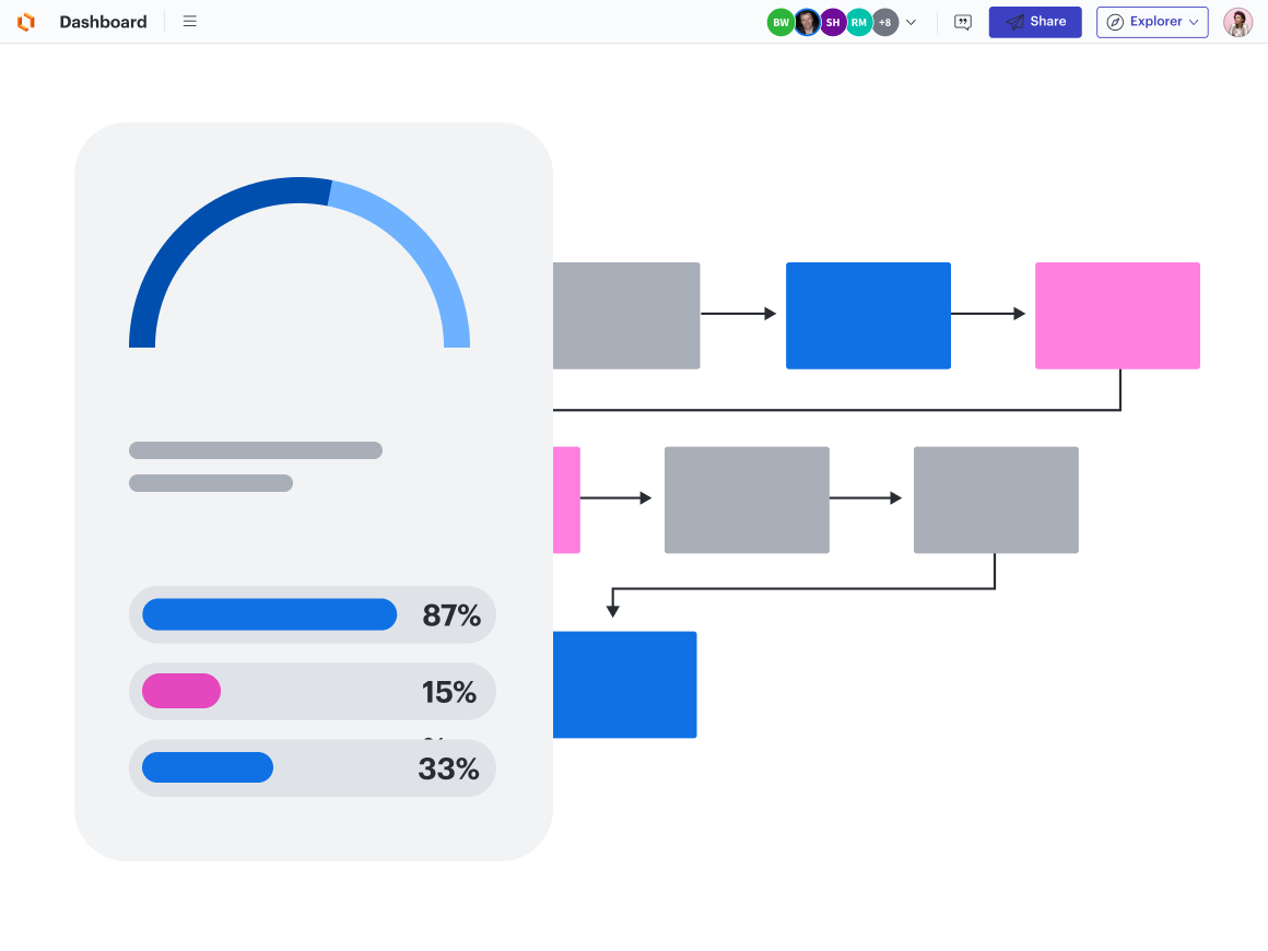 dashboard image