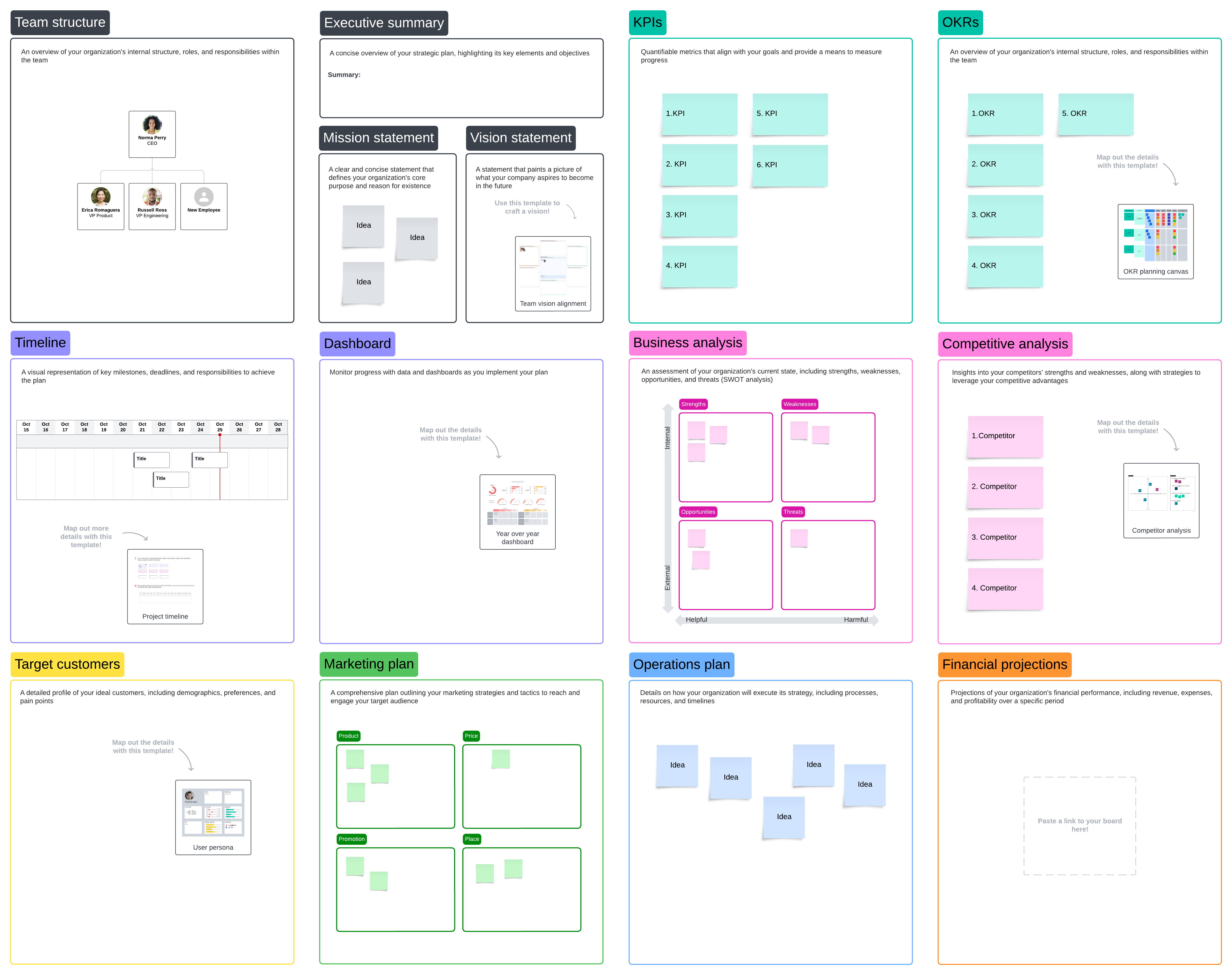 strategic plan template image