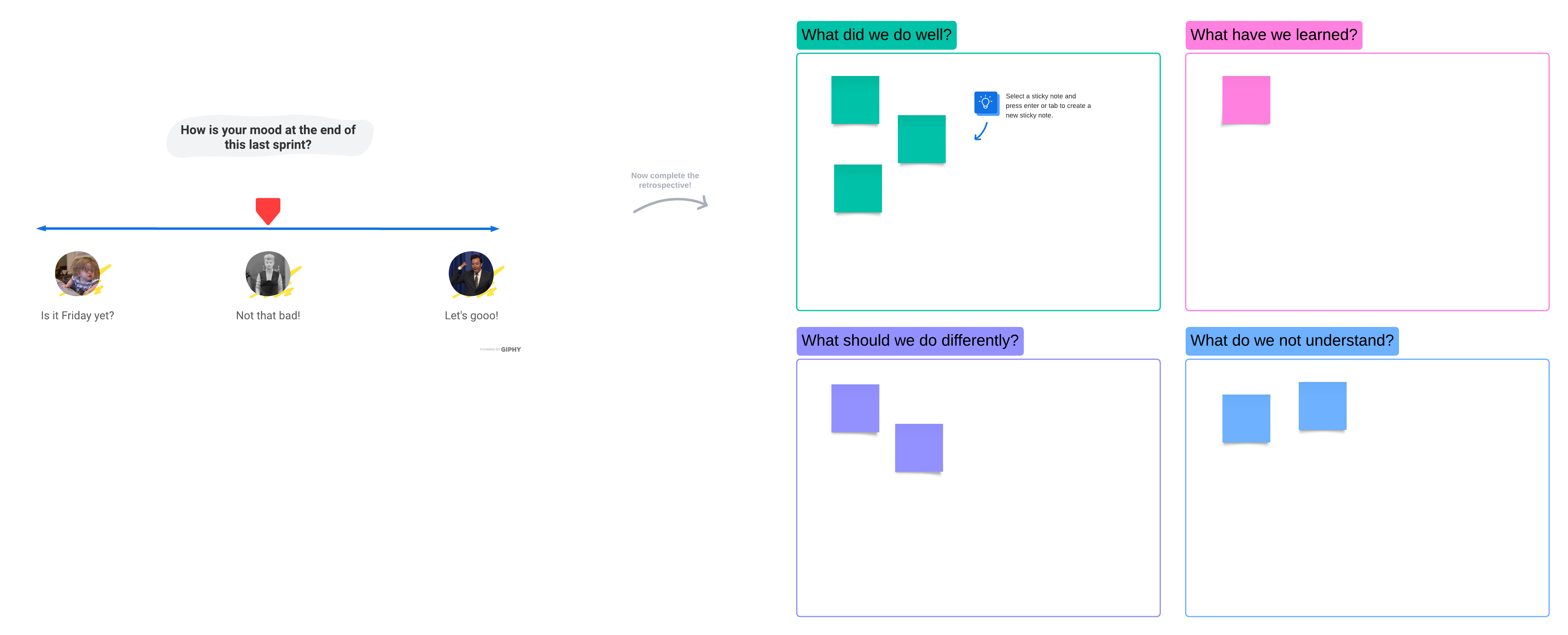 sprint retrospective template