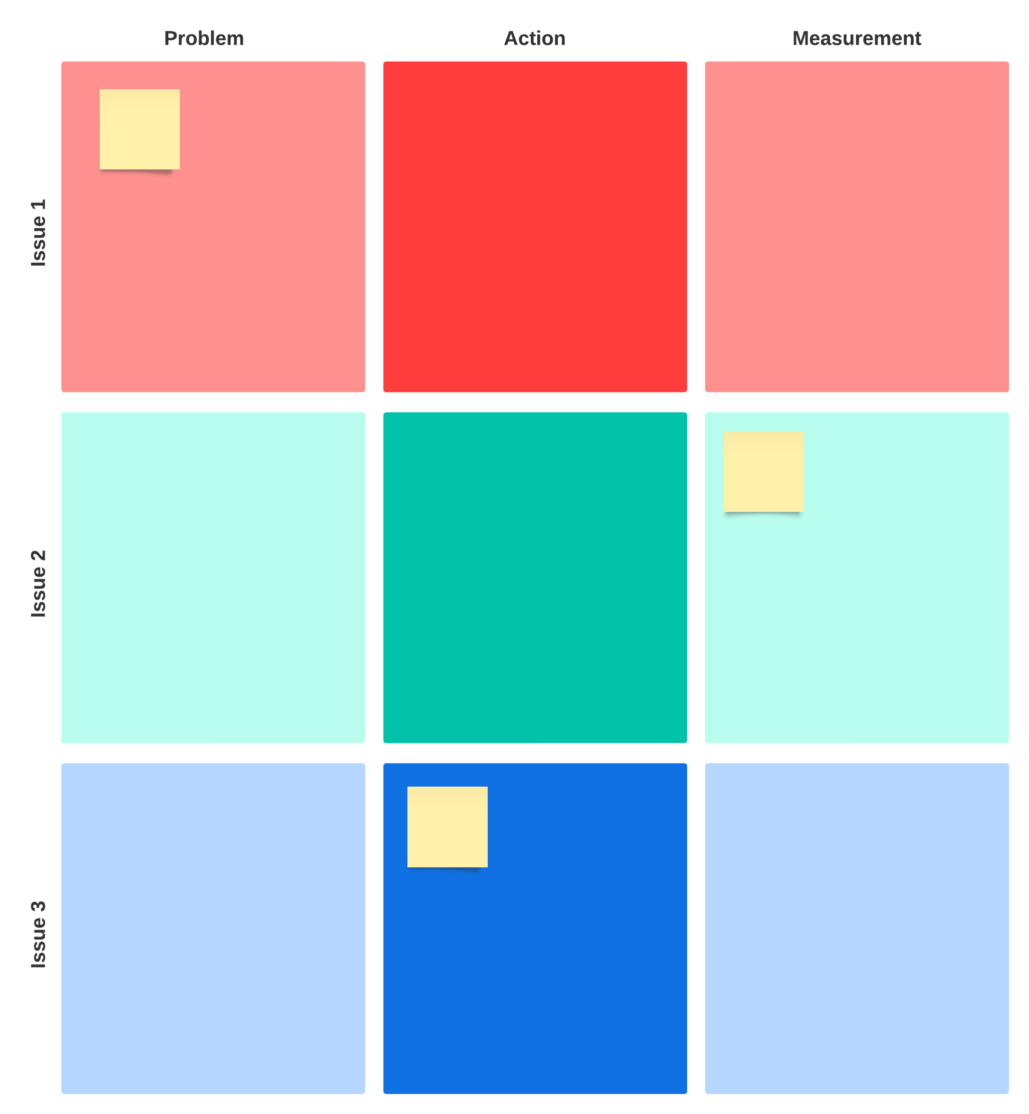 corrective action plan template