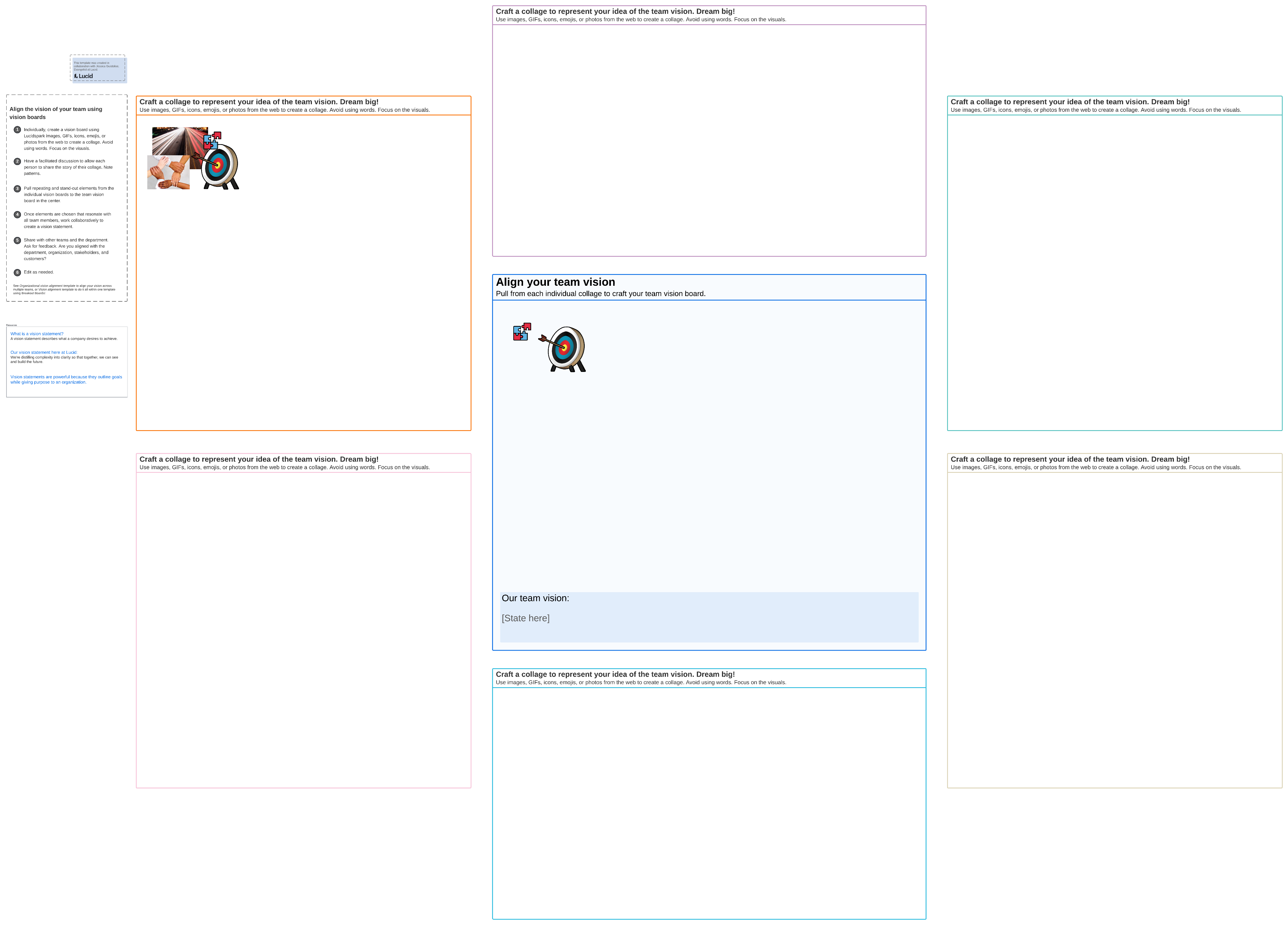 team vision alignment template