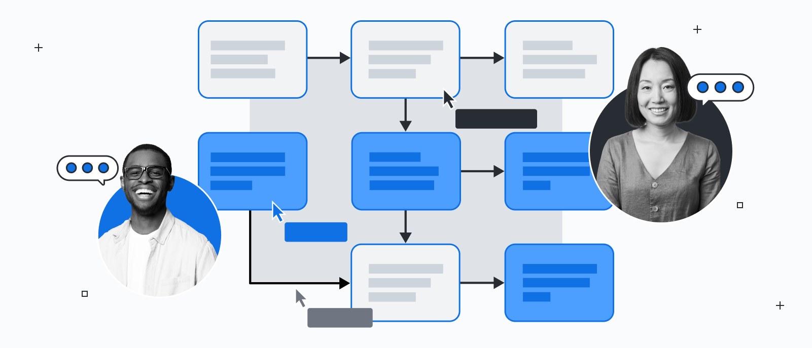 value stream management