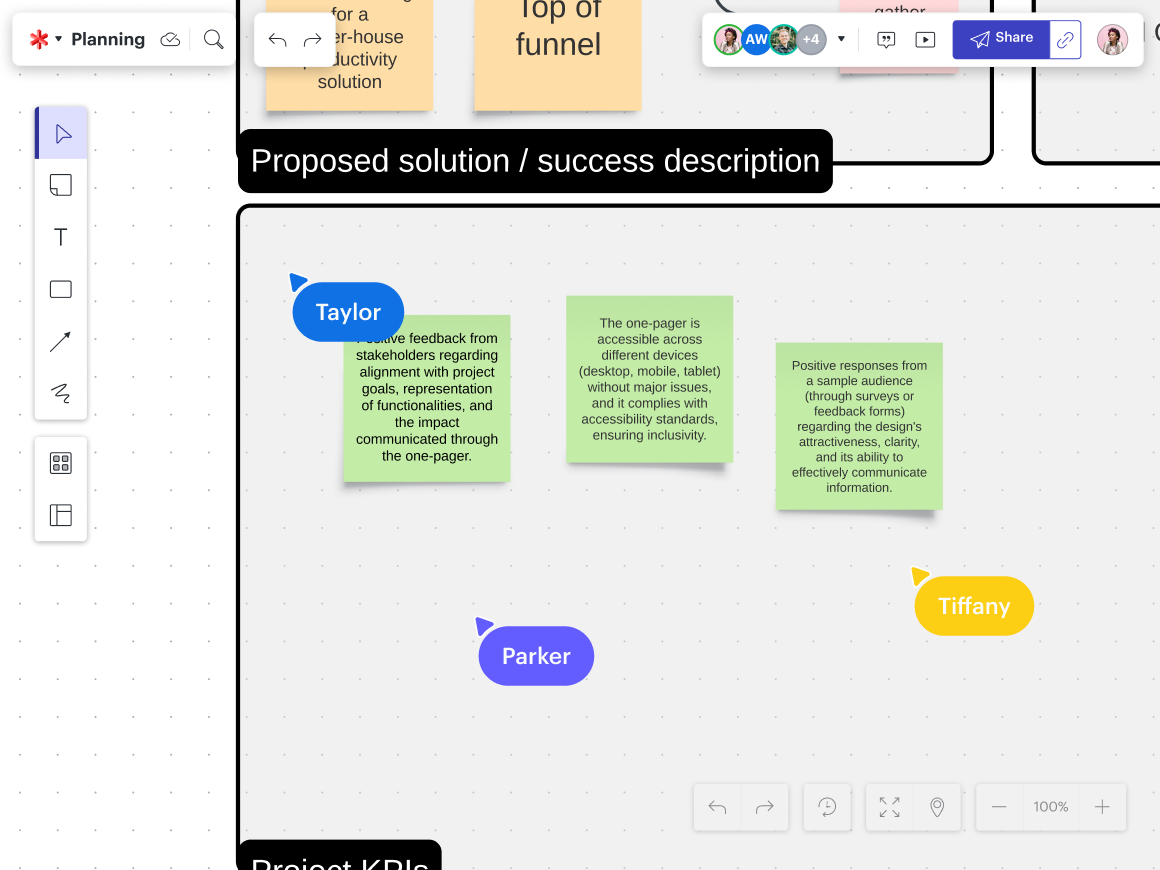 soluciones propuestas en un tablero de planificación de proyectos