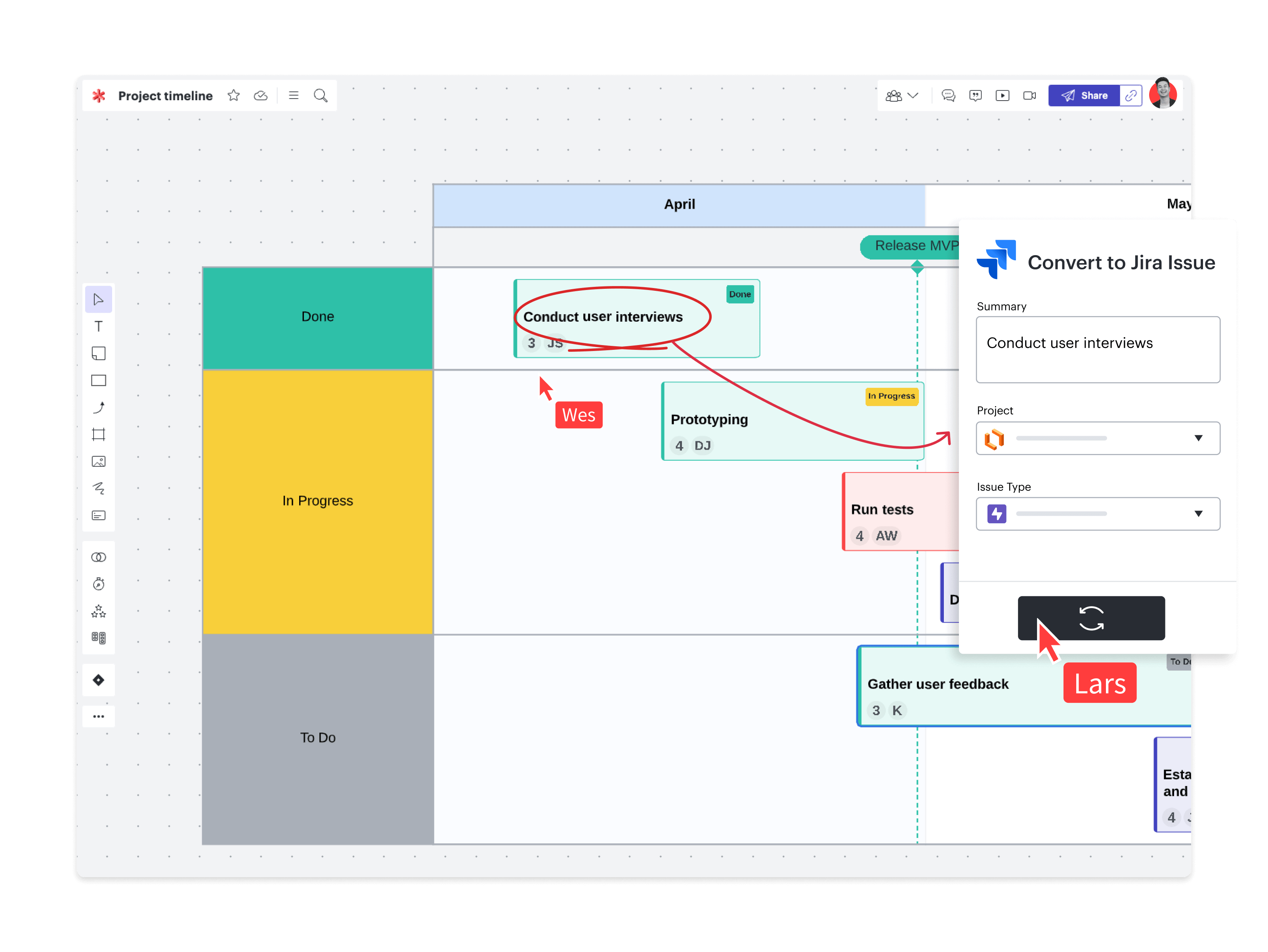 colaboração visual