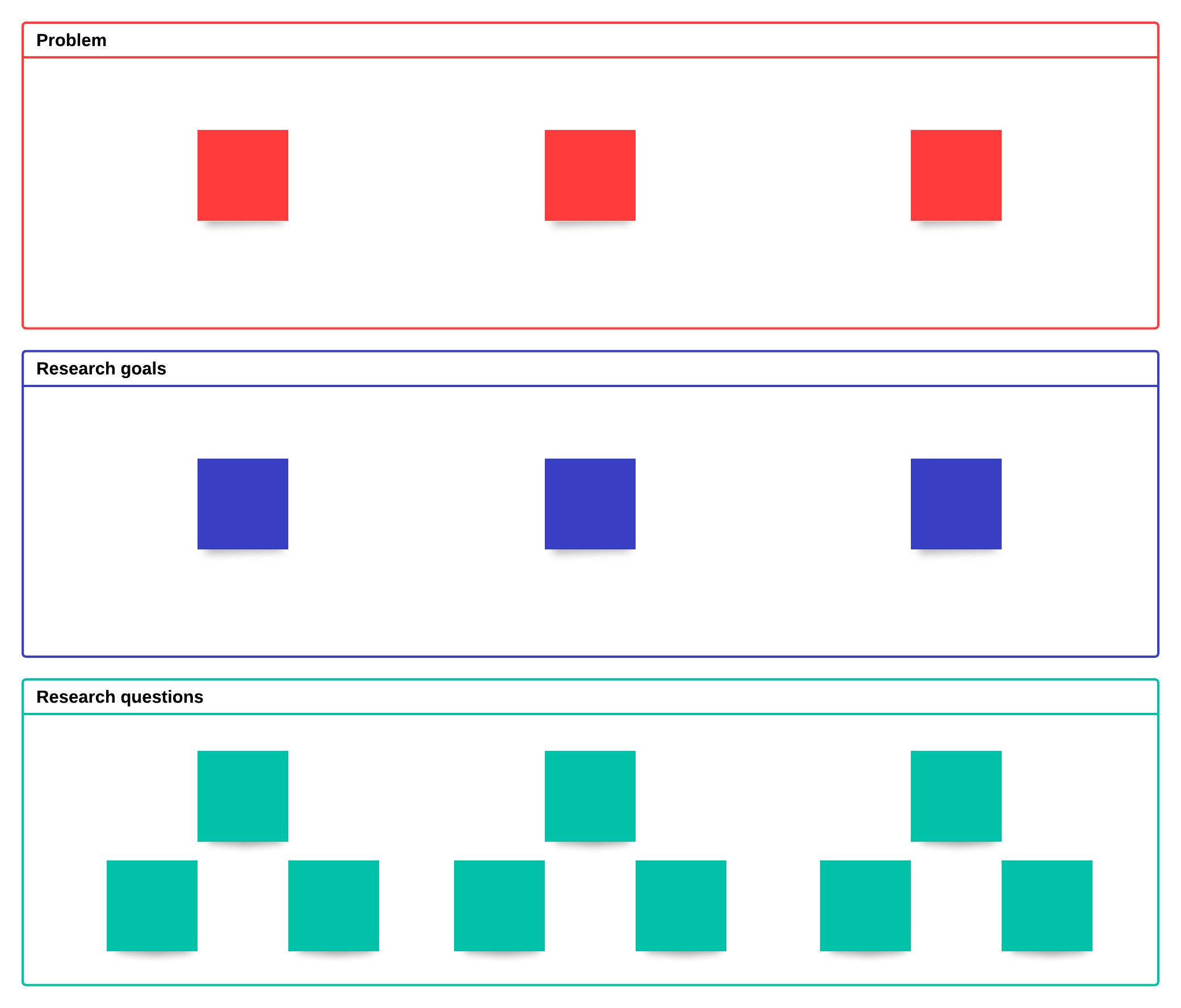 UX research plan