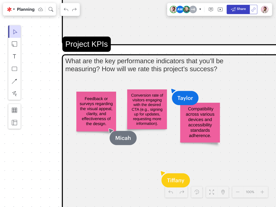 Un equipo tratando de determinar cuáles deberían ser sus KPI en un tablero de planificación de proyectos